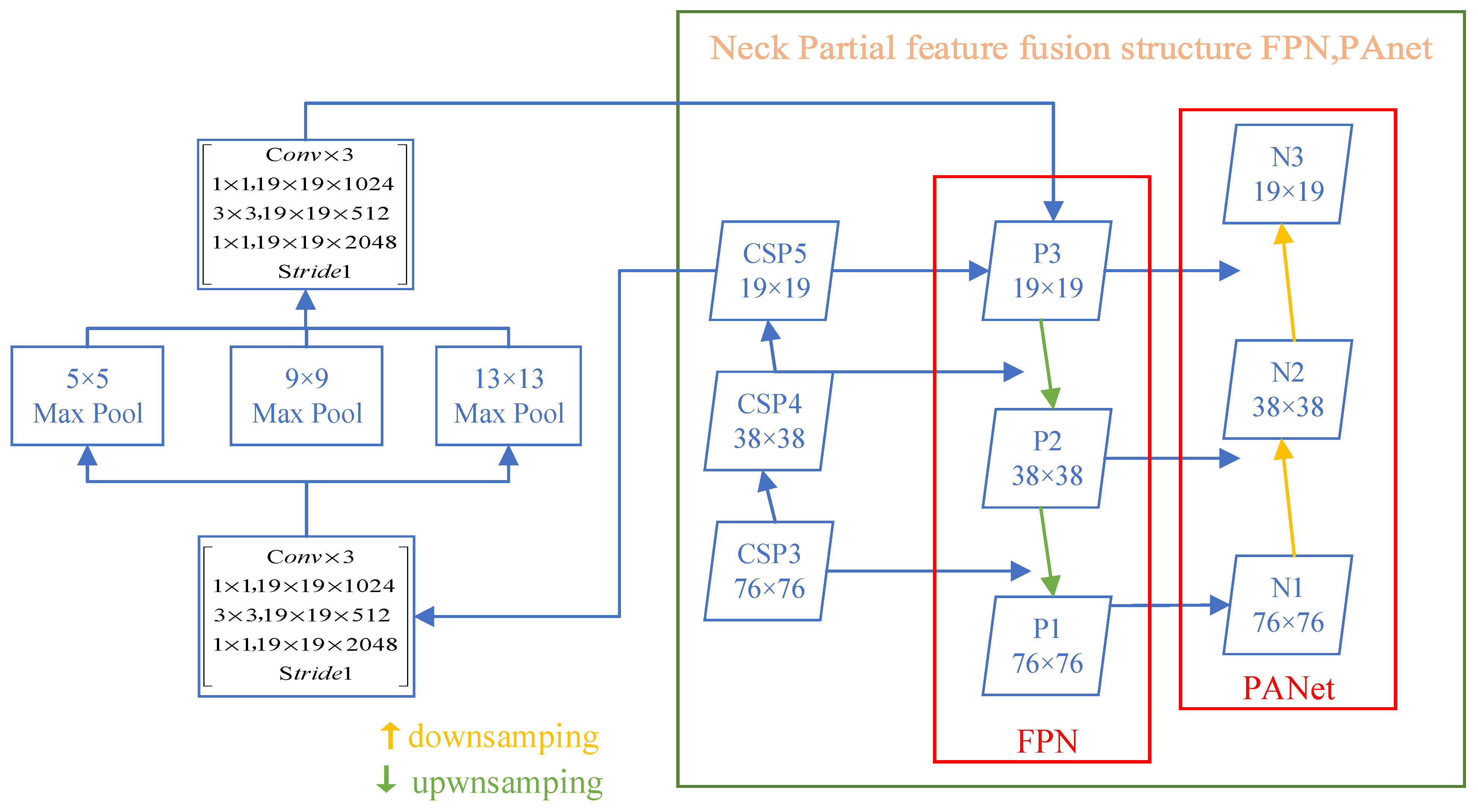 Applsci 13 02488 g009