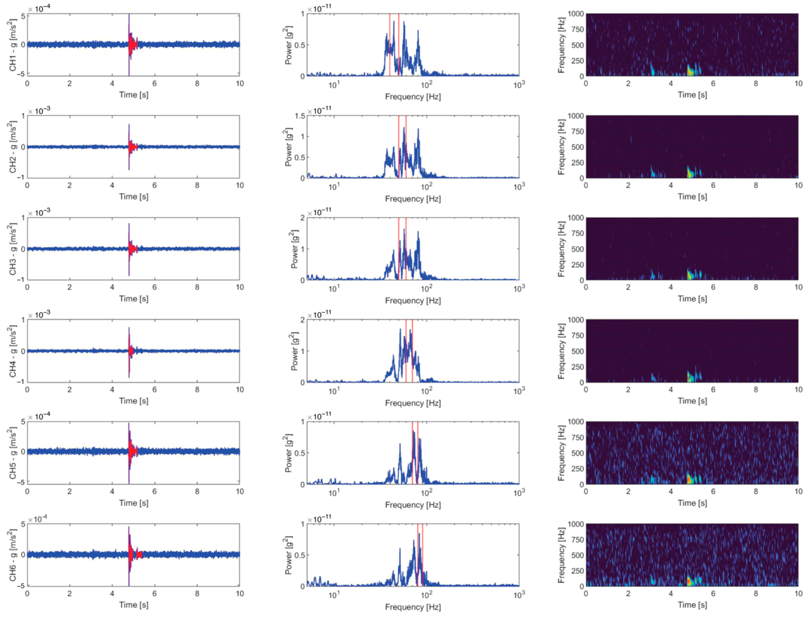 Applsci 13 02489 g004 Applsci 13 02489 g004