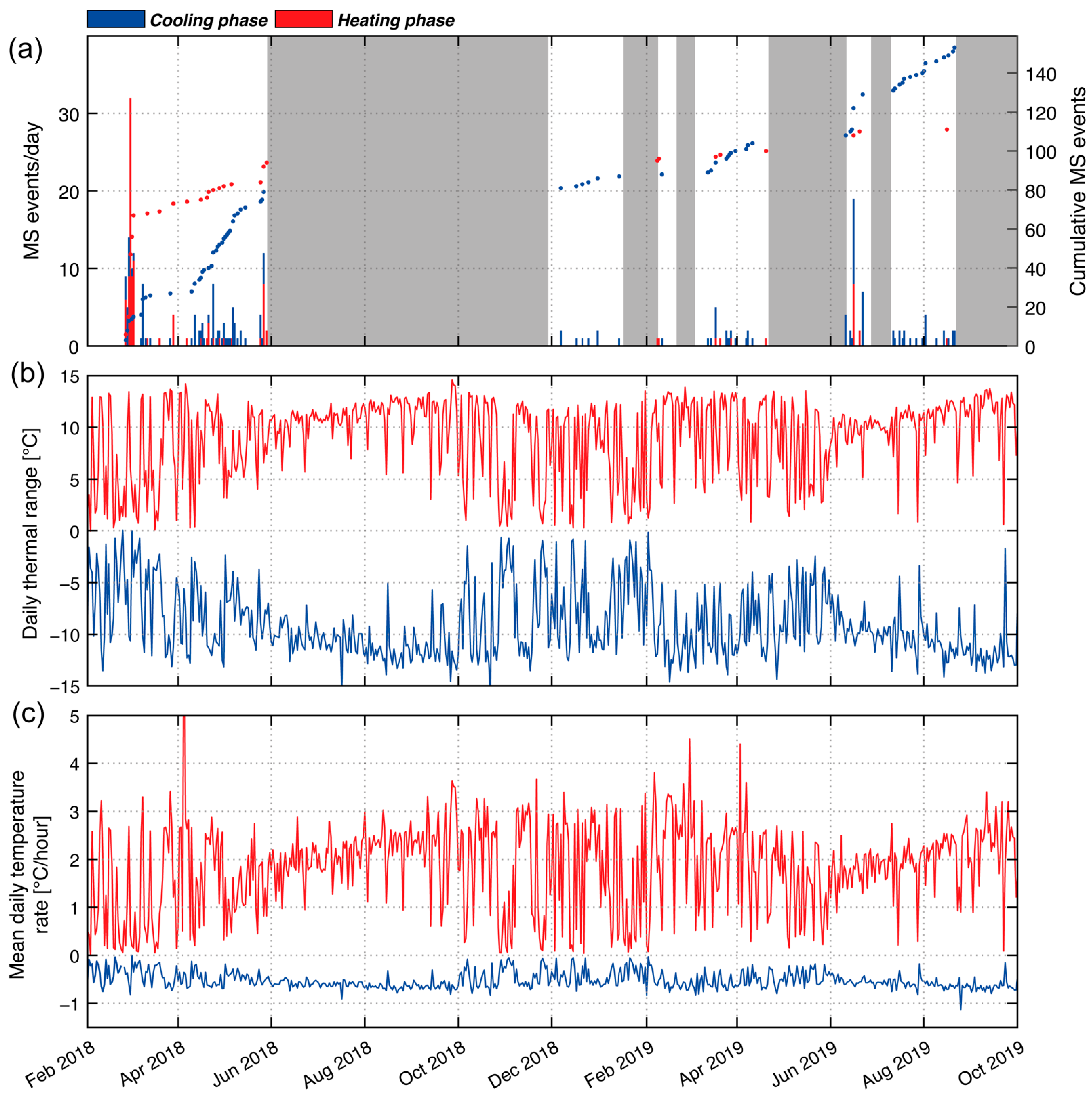 Applsci 13 02489 g011 Applsci 13 02489 g011