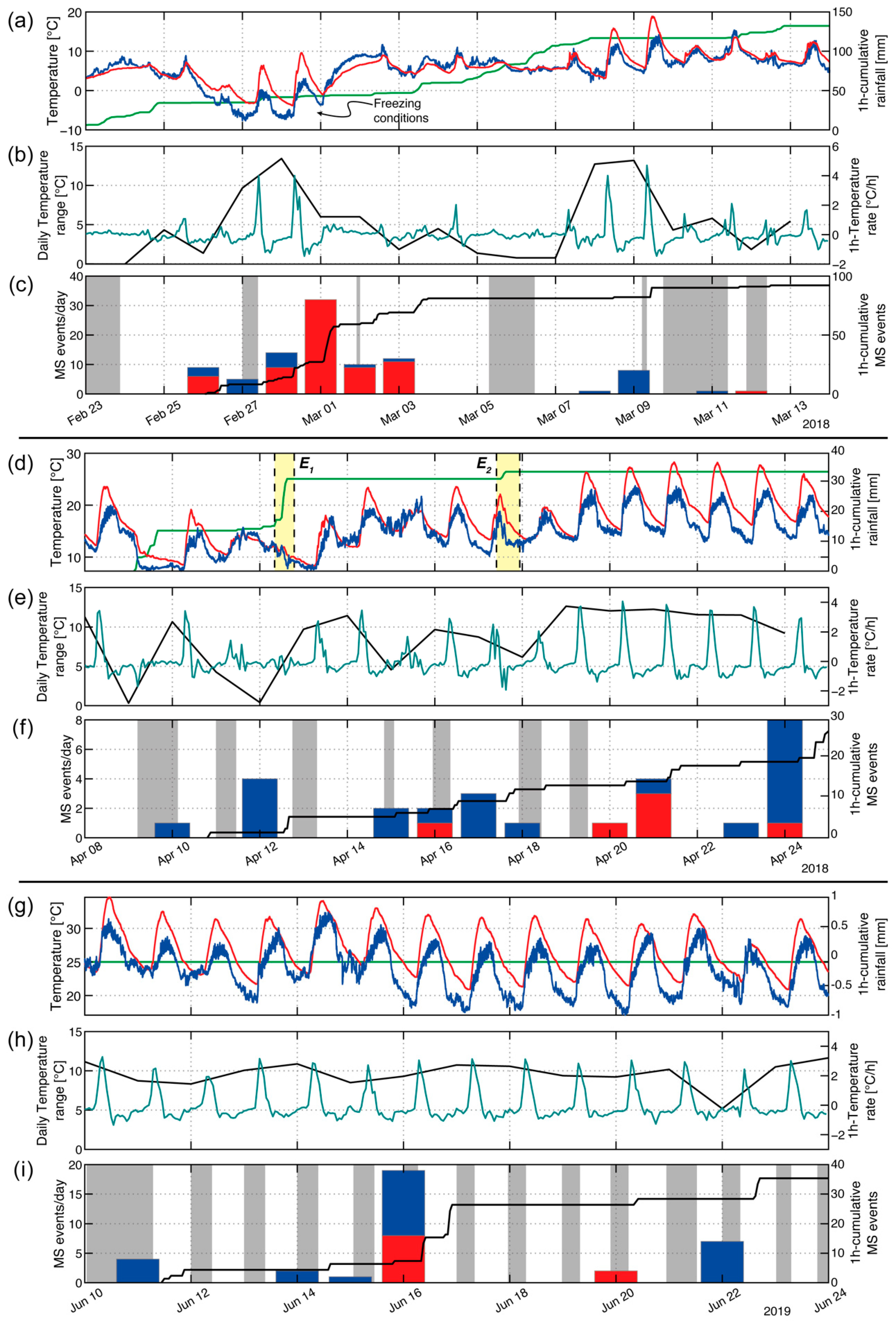 Applsci 13 02489 g012 Applsci 13 02489 g012