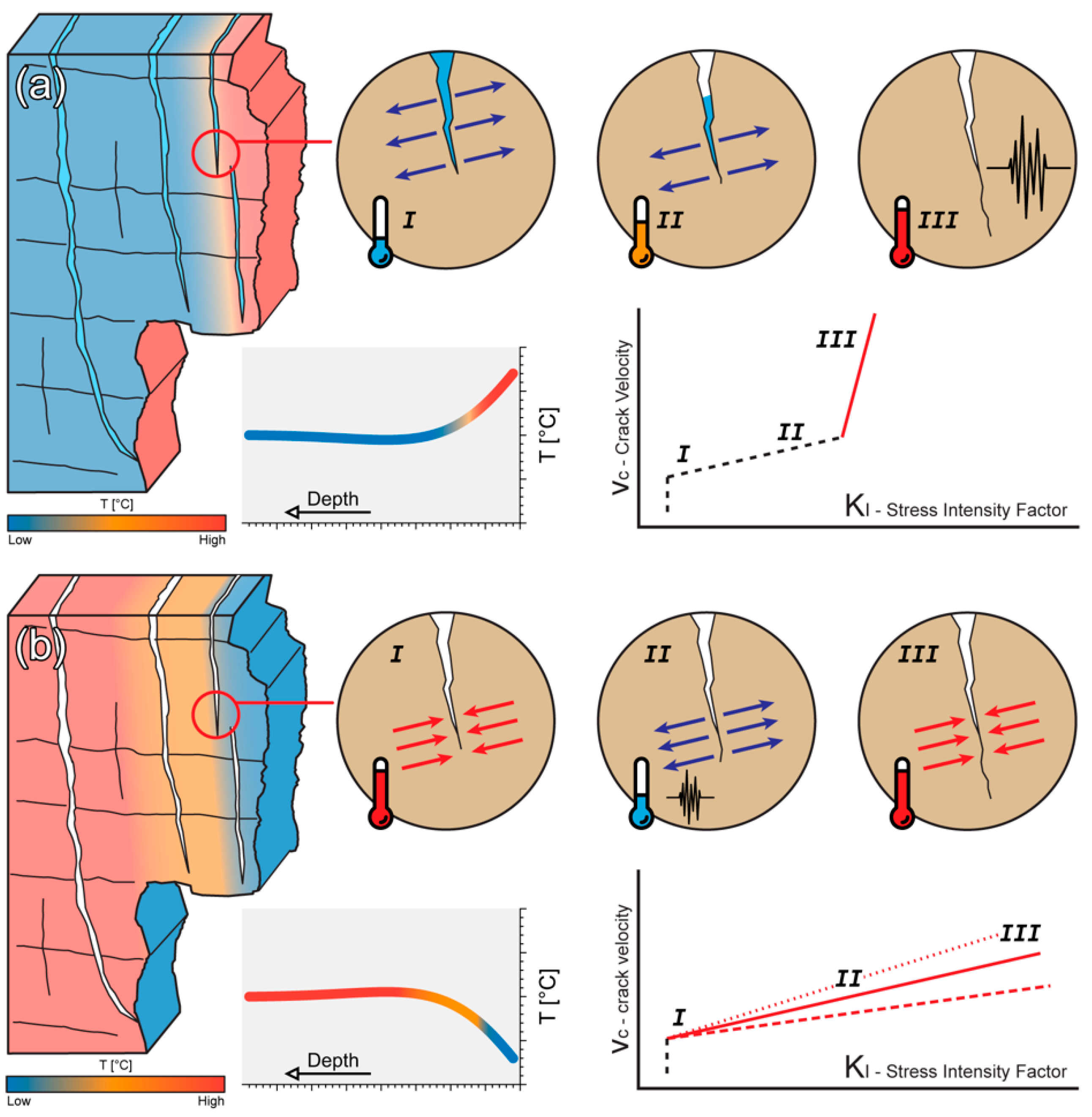 Applsci 13 02489 g014 Applsci 13 02489 g014