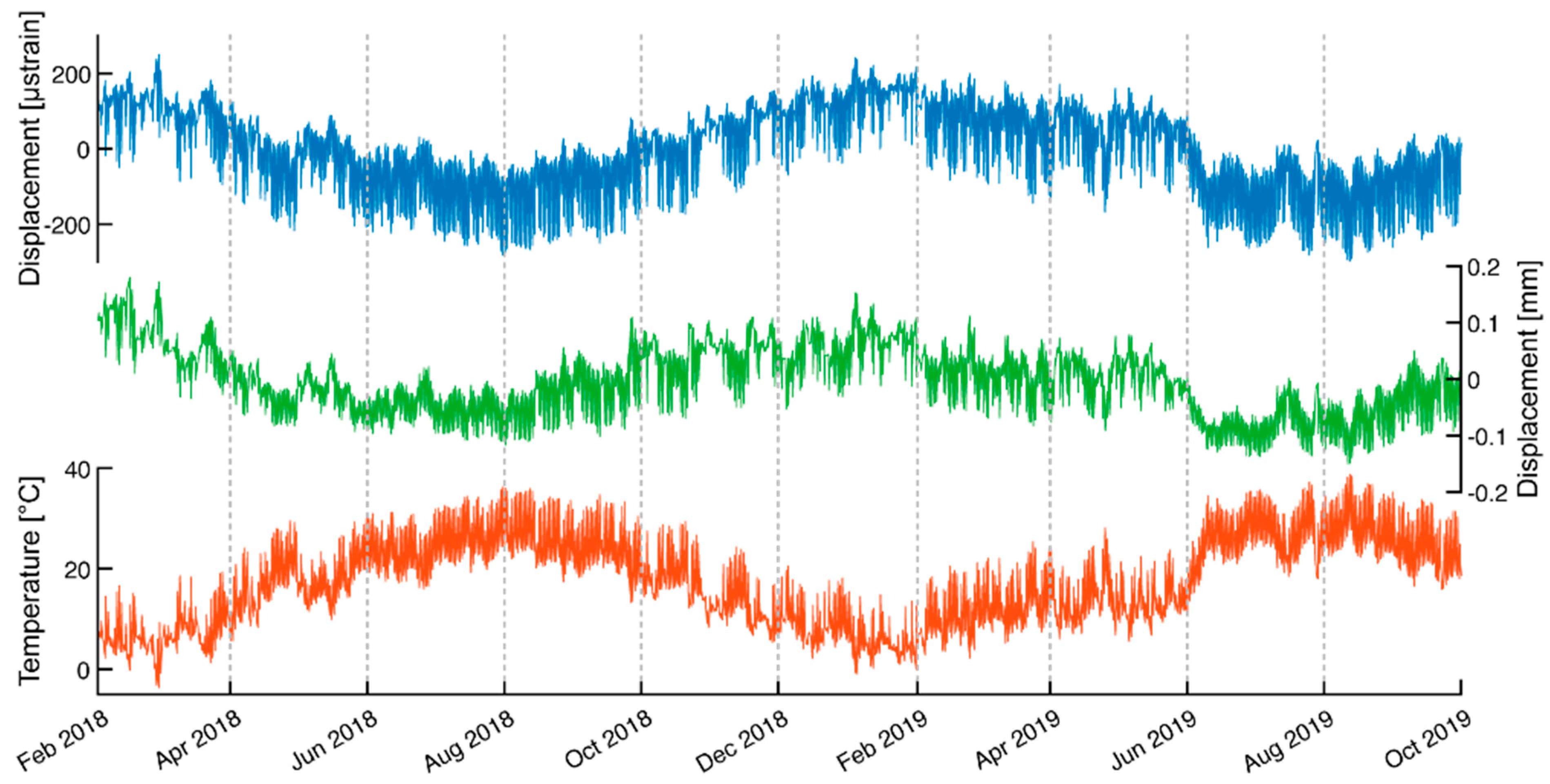 Applsci 13 02489 g015 Applsci 13 02489 g015
