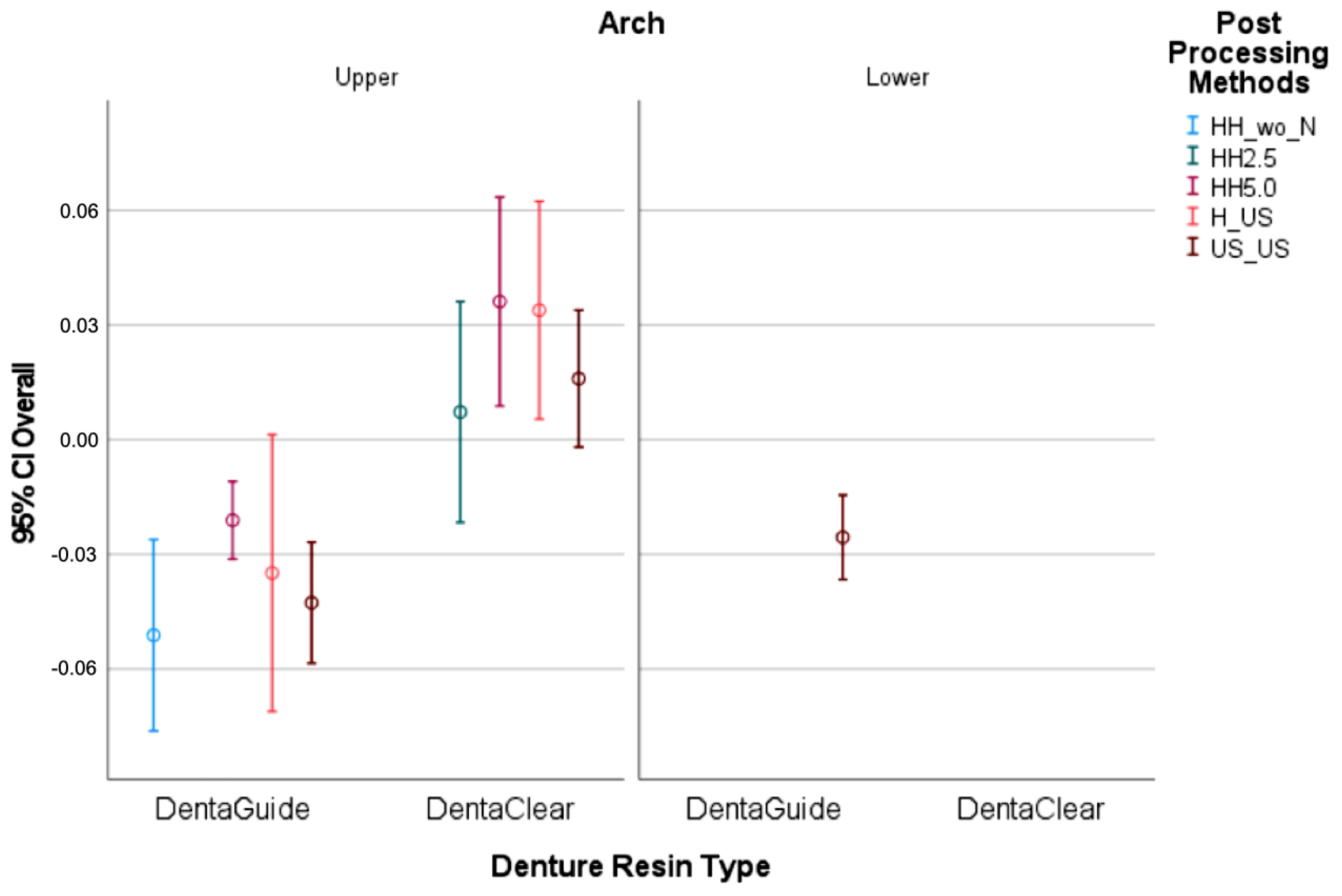 Applsci 13 02491 g005