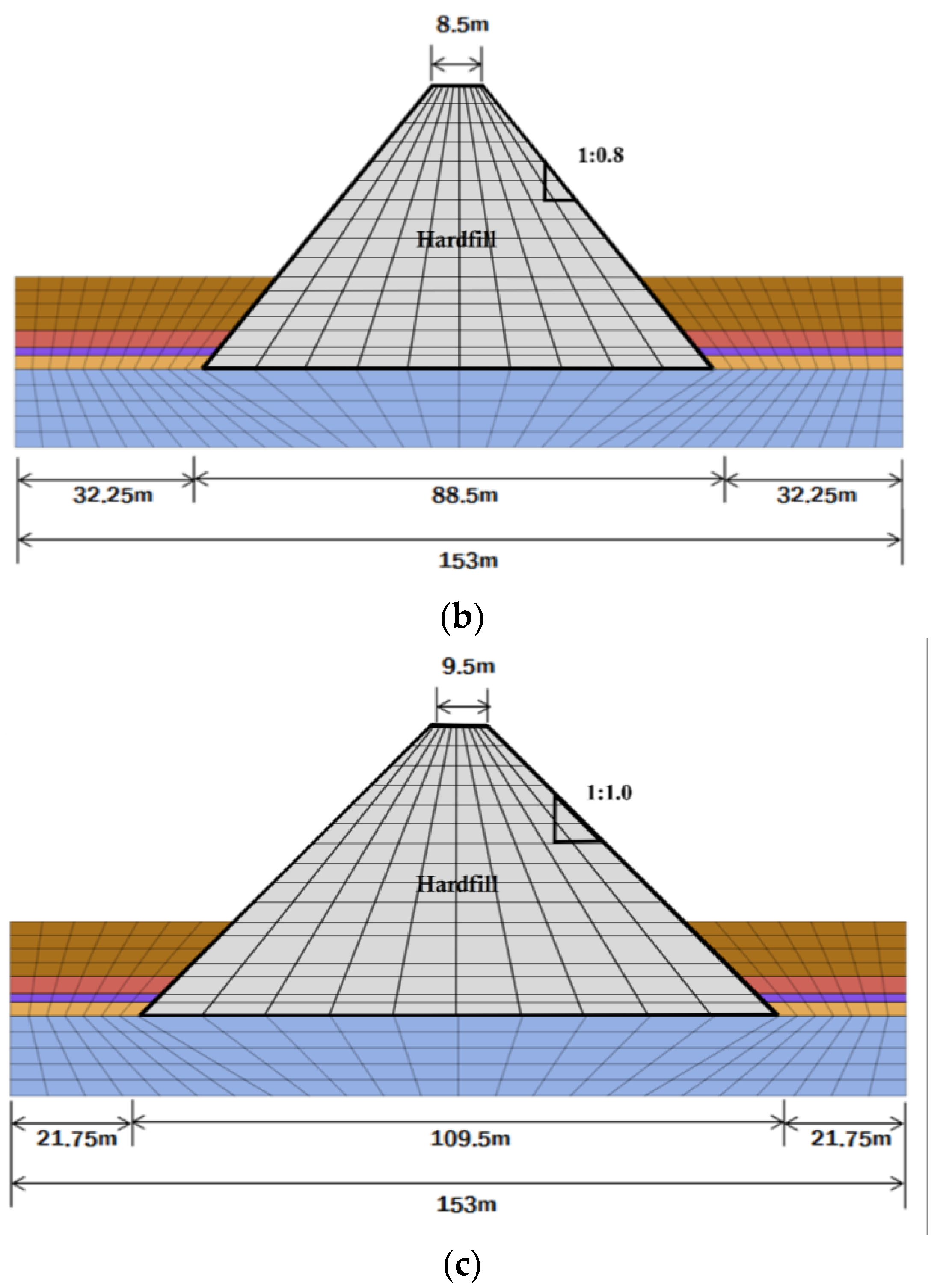 Applsci 13 02492 g004b
