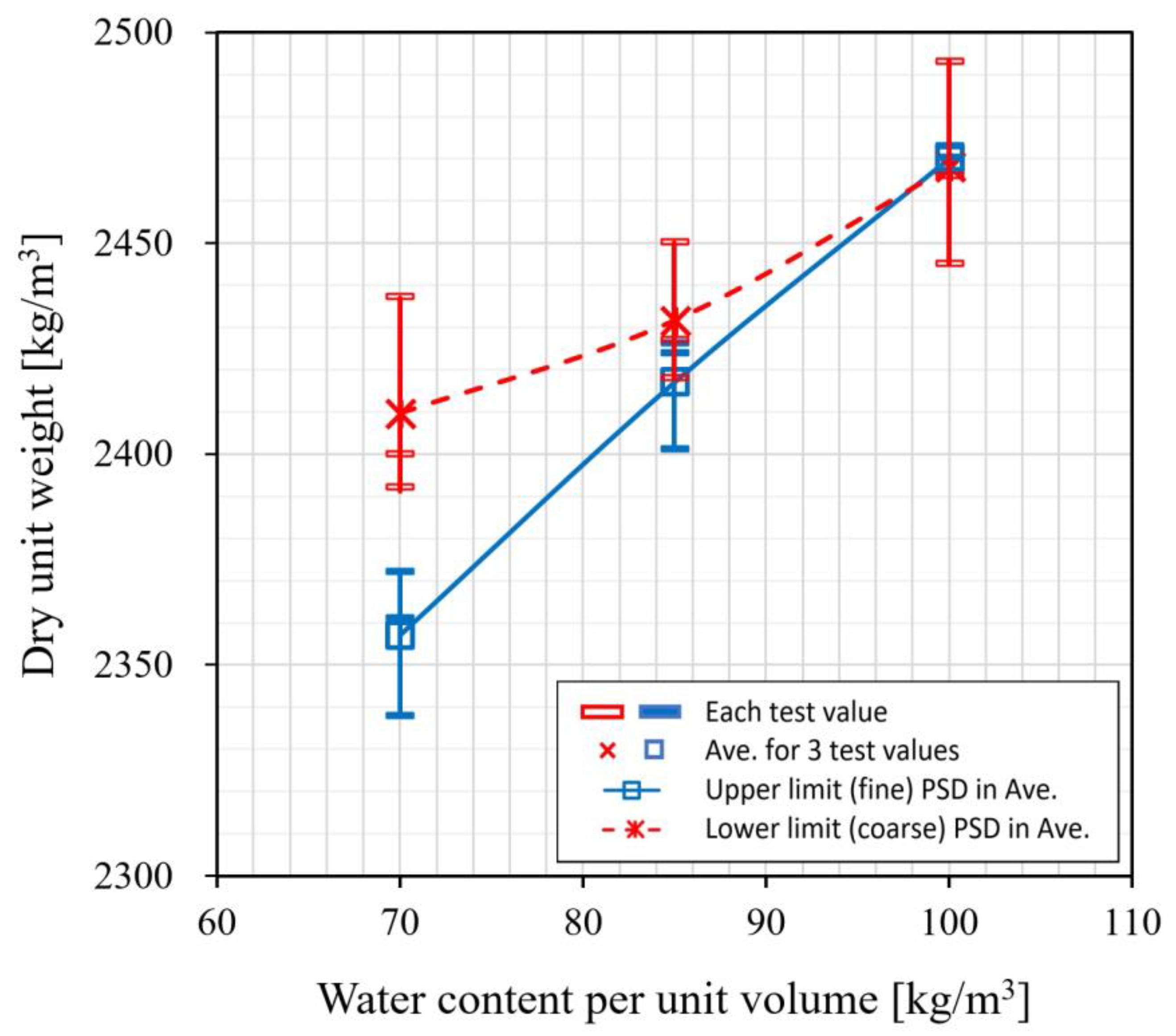 Applsci 13 02492 g006