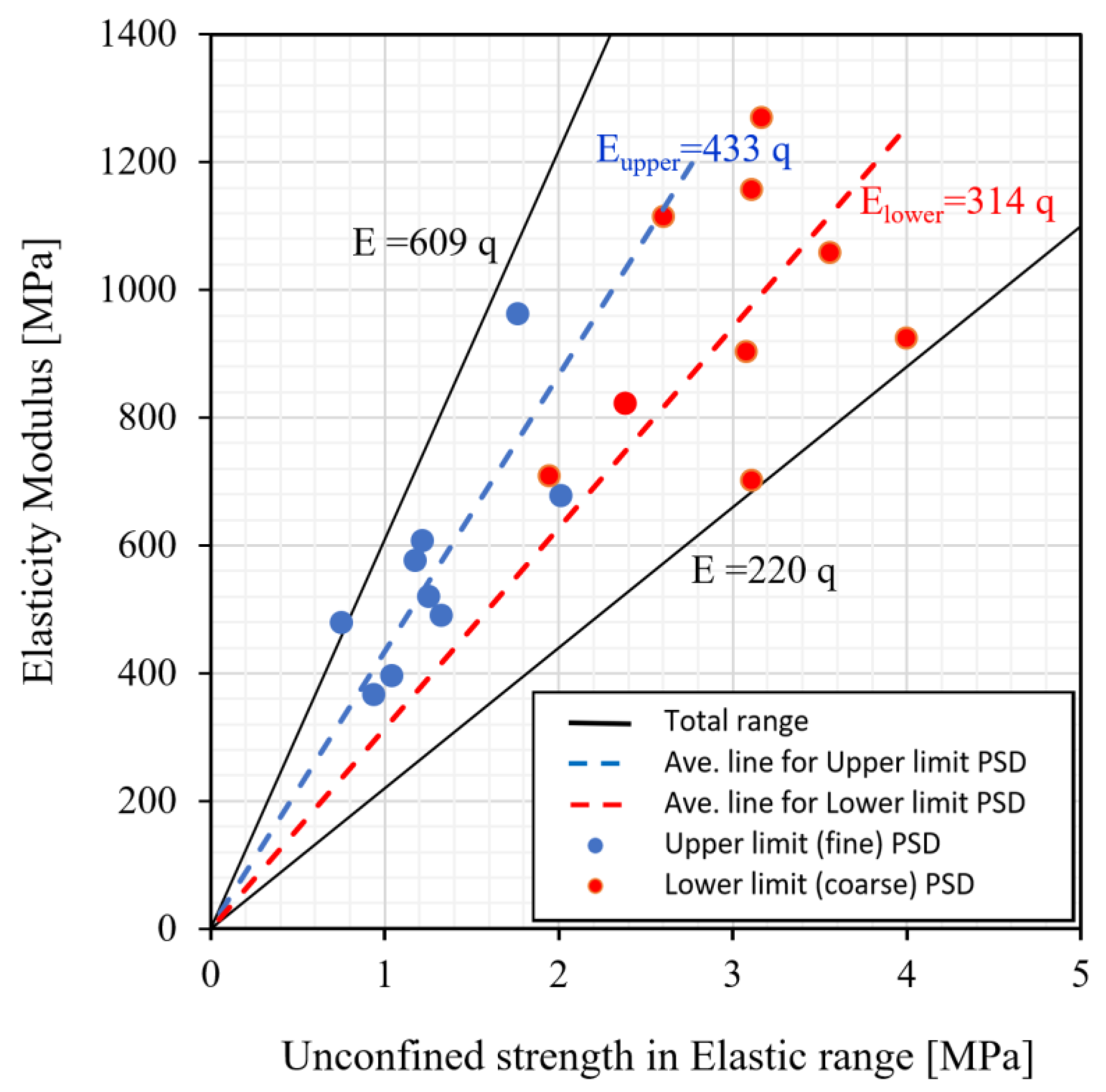 Applsci 13 02492 g008