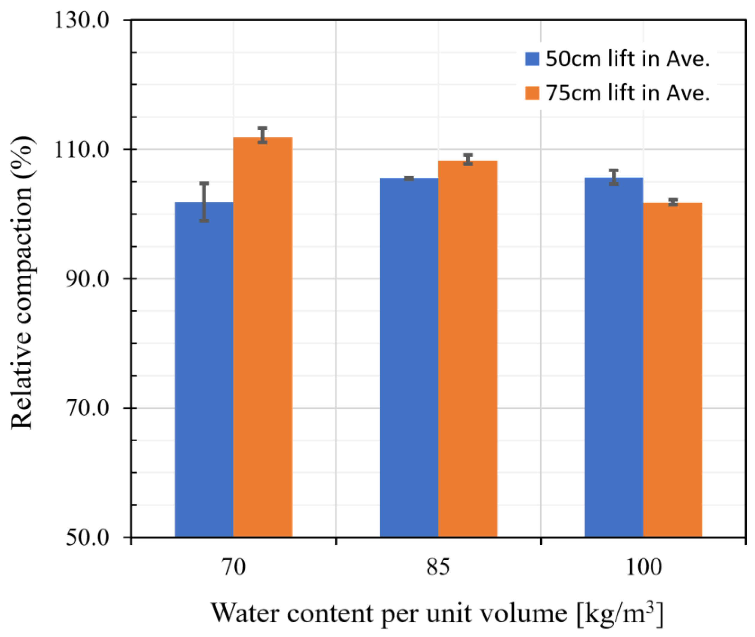 Applsci 13 02492 g010