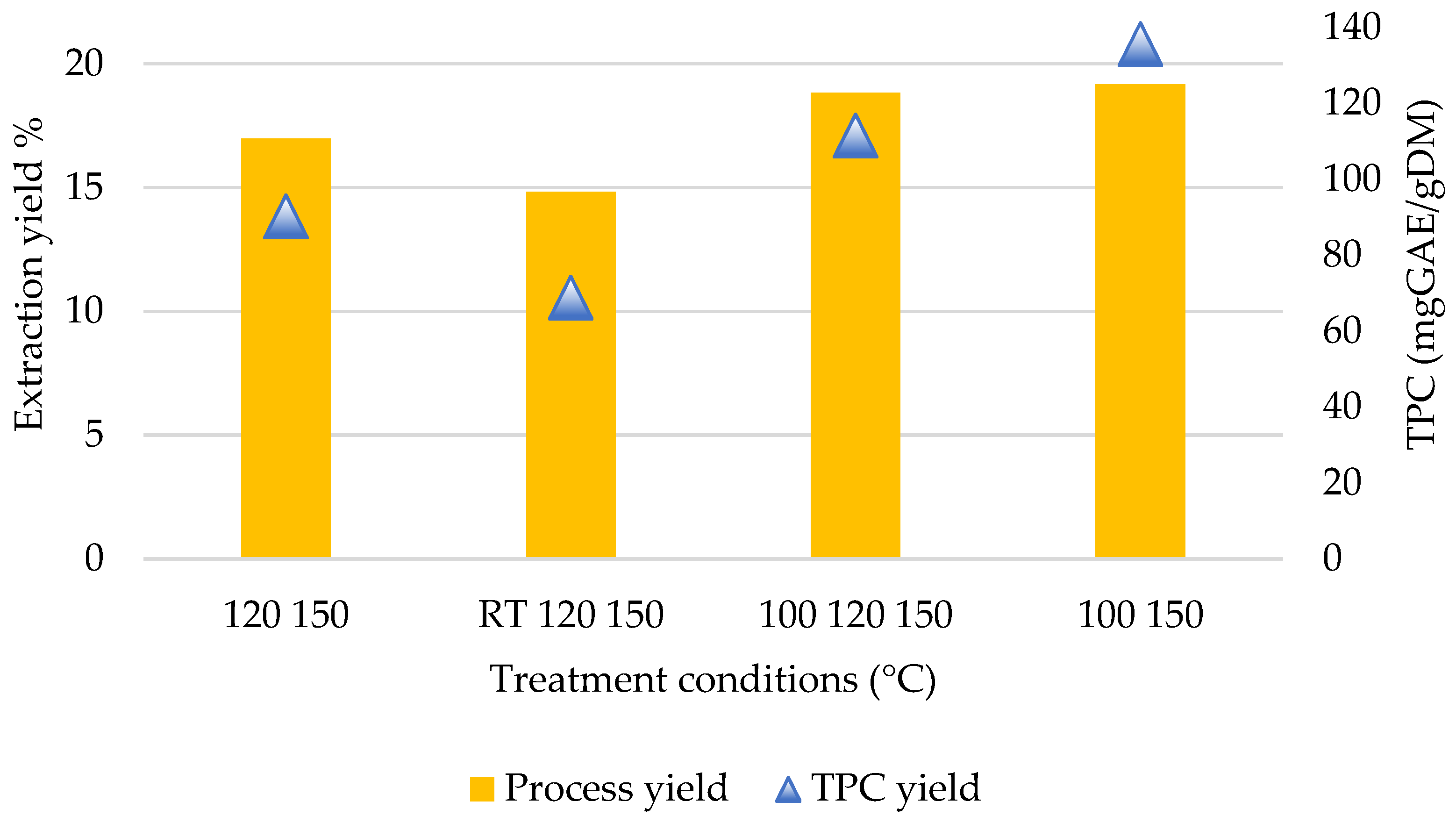 Applsci 13 02494 g001
