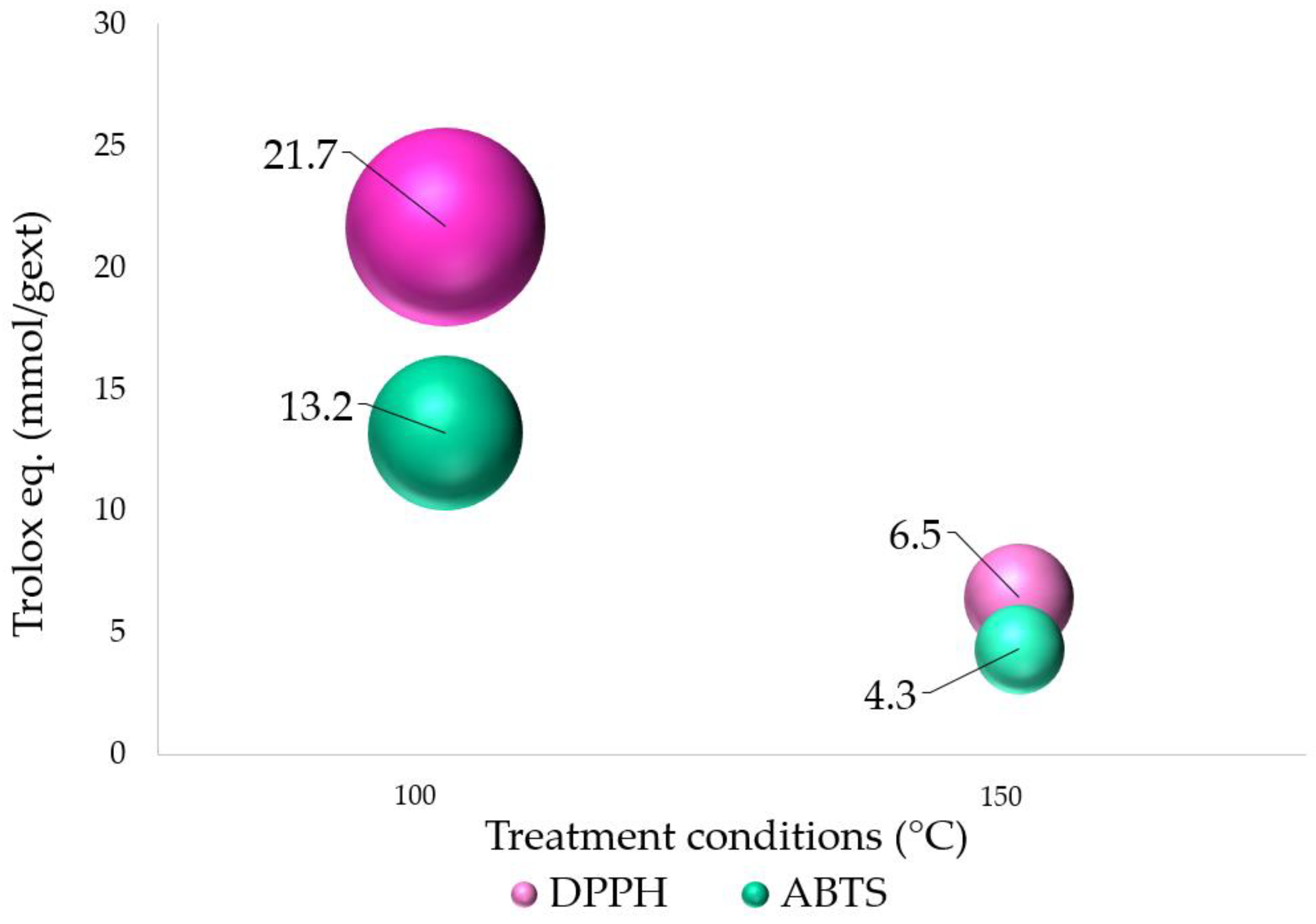 Applsci 13 02494 g003
