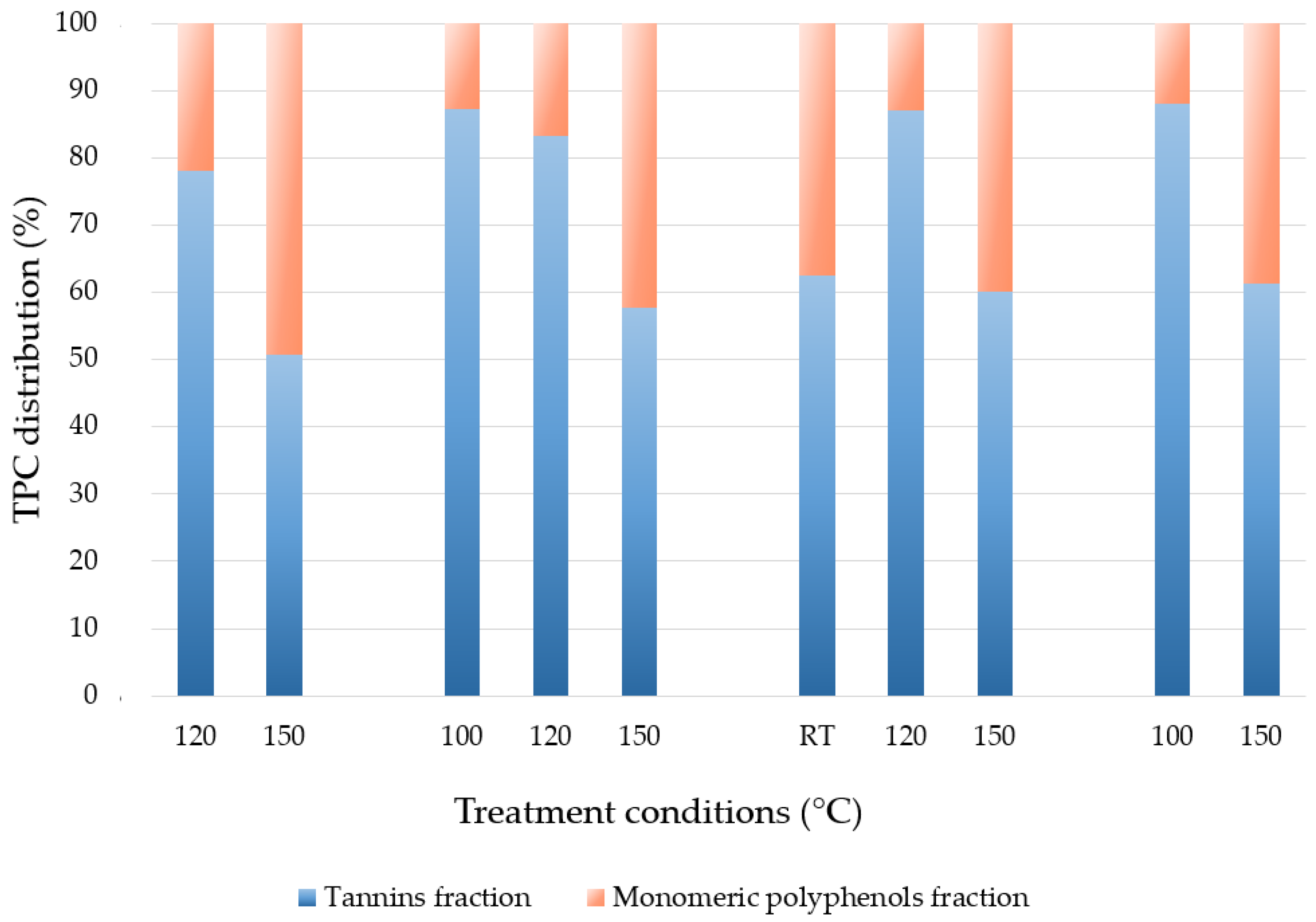 Applsci 13 02494 g004