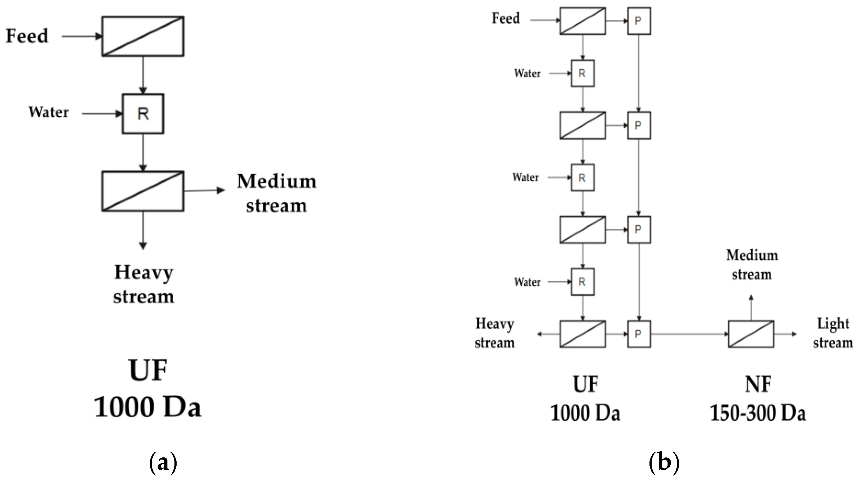 Applsci 13 02494 g006