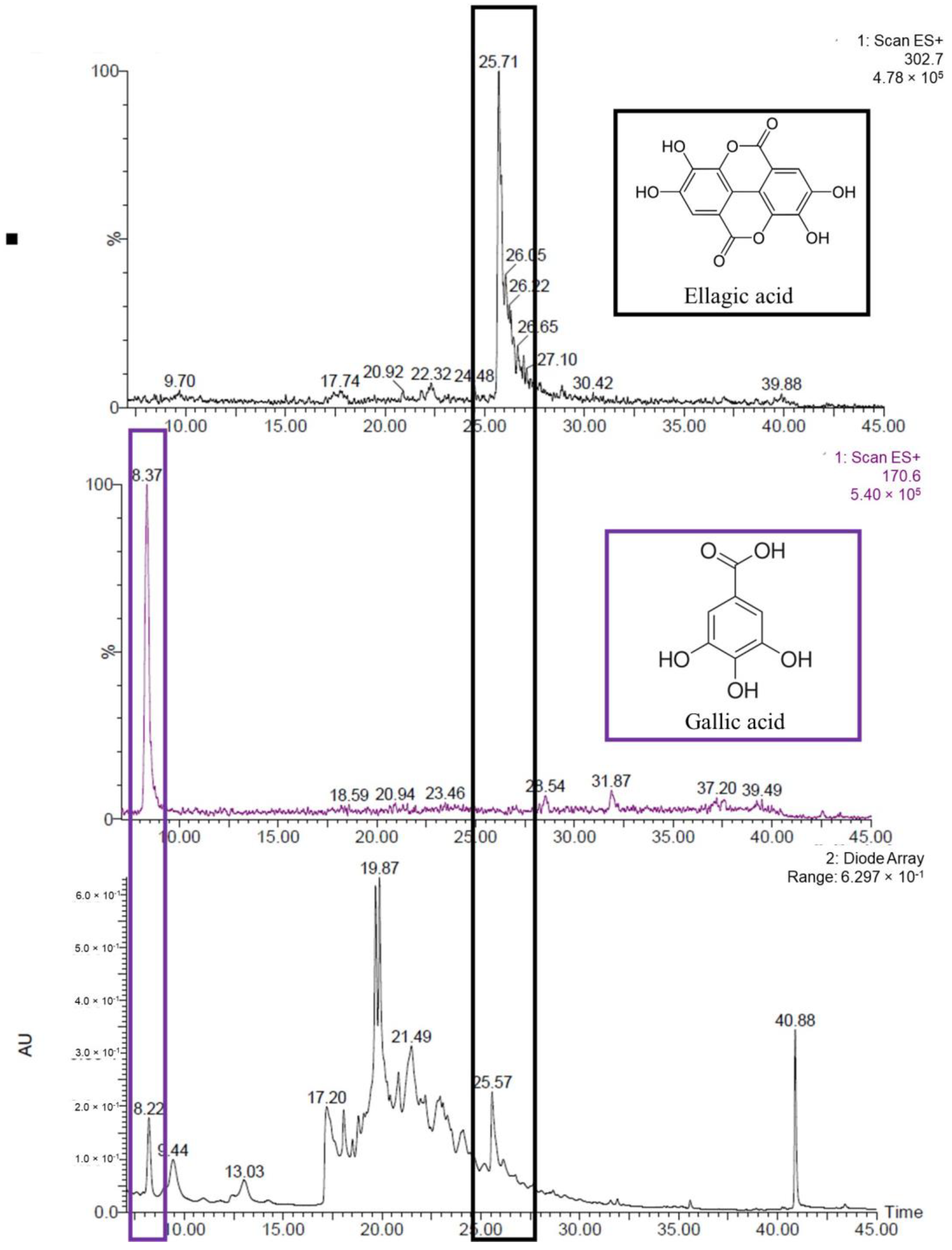 Applsci 13 02494 g012