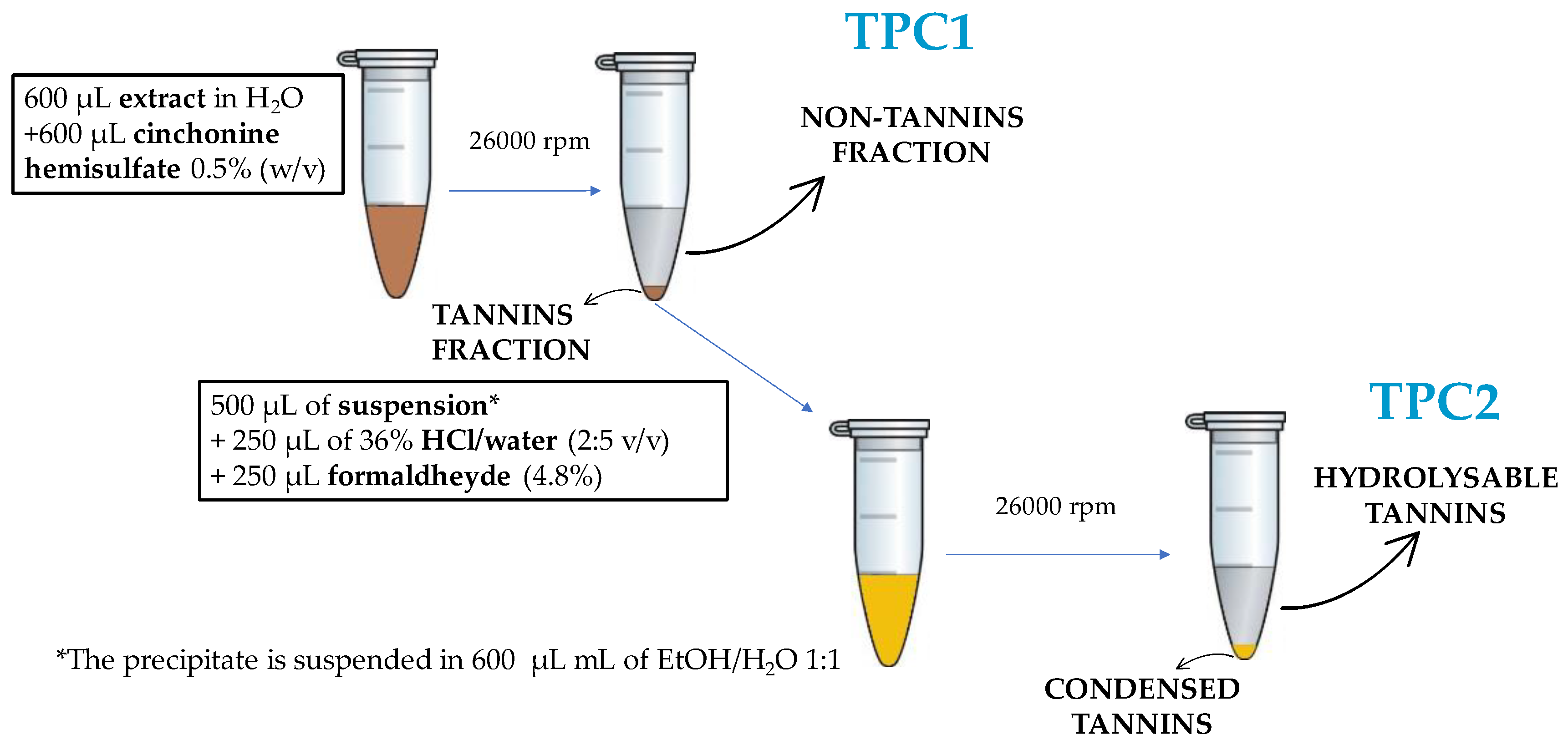 Applsci 13 02494 g0a1