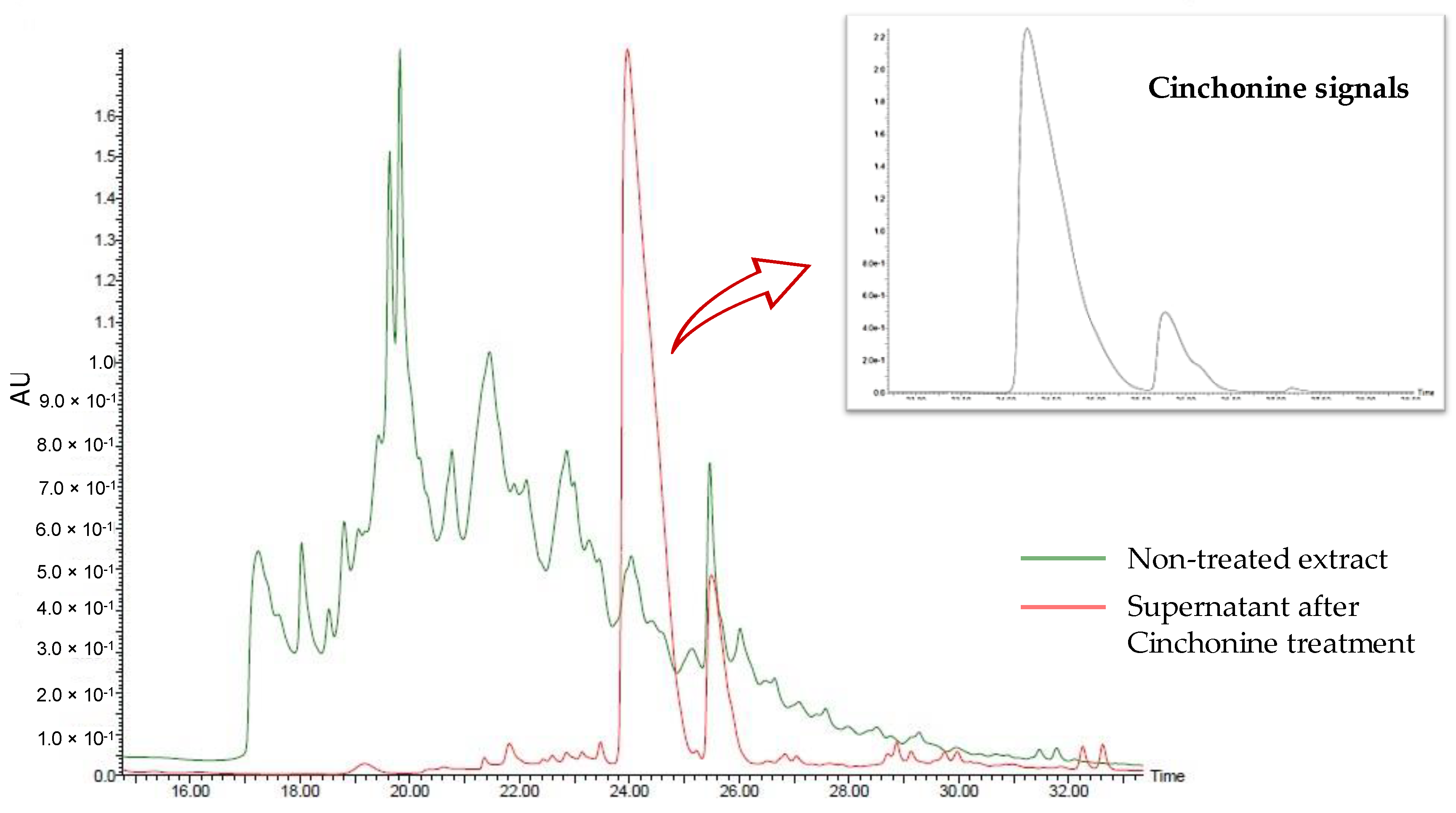 Applsci 13 02494 g0a2