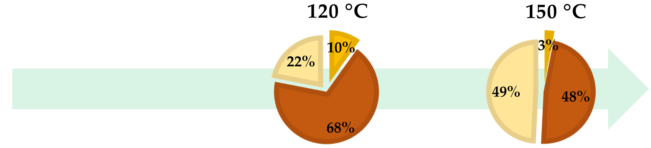 Applsci 13 02494 i001