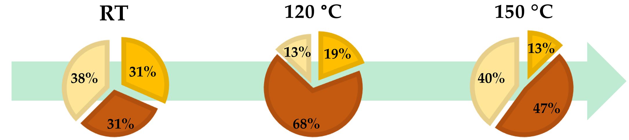 Applsci 13 02494 i002