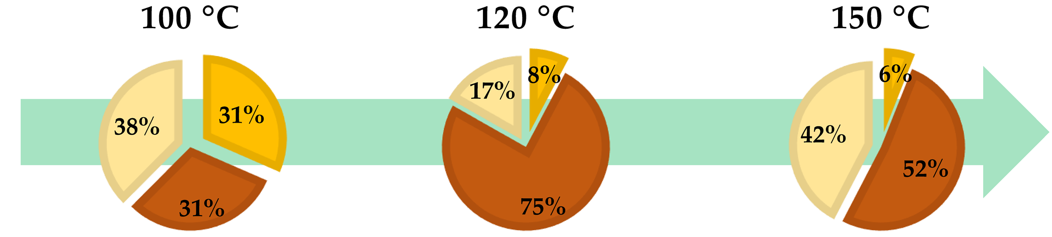 Applsci 13 02494 i003