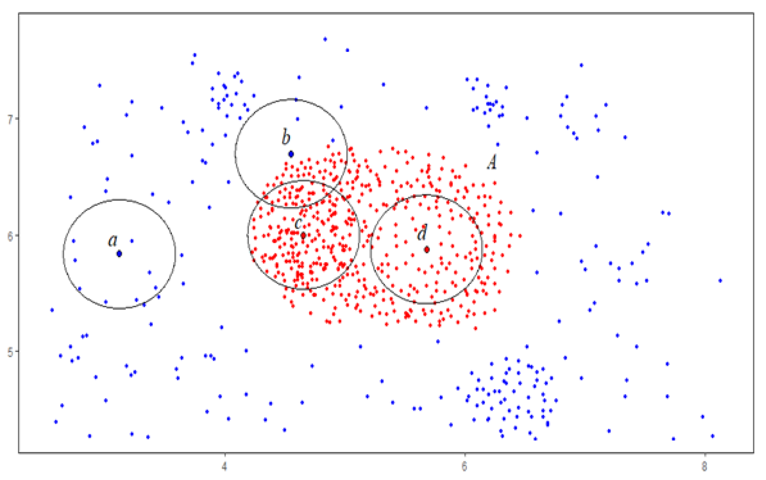 Applsci 13 02496 g001