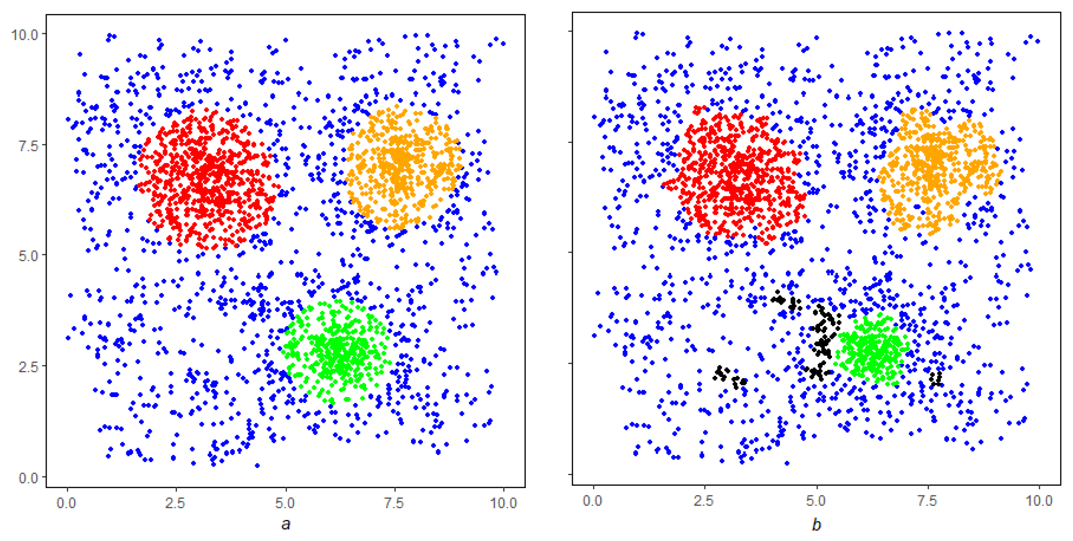 Applsci 13 02496 g004