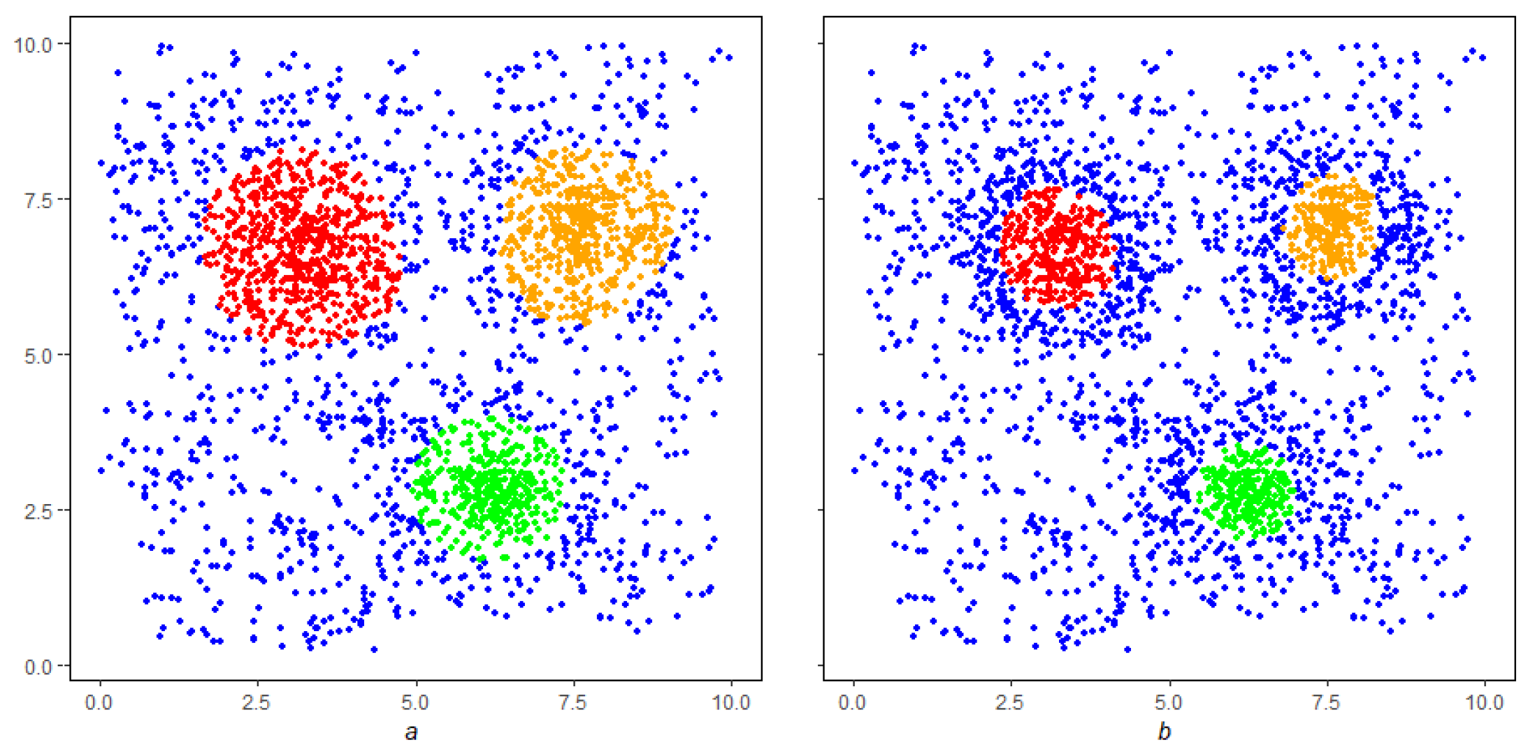 Applsci 13 02496 g005