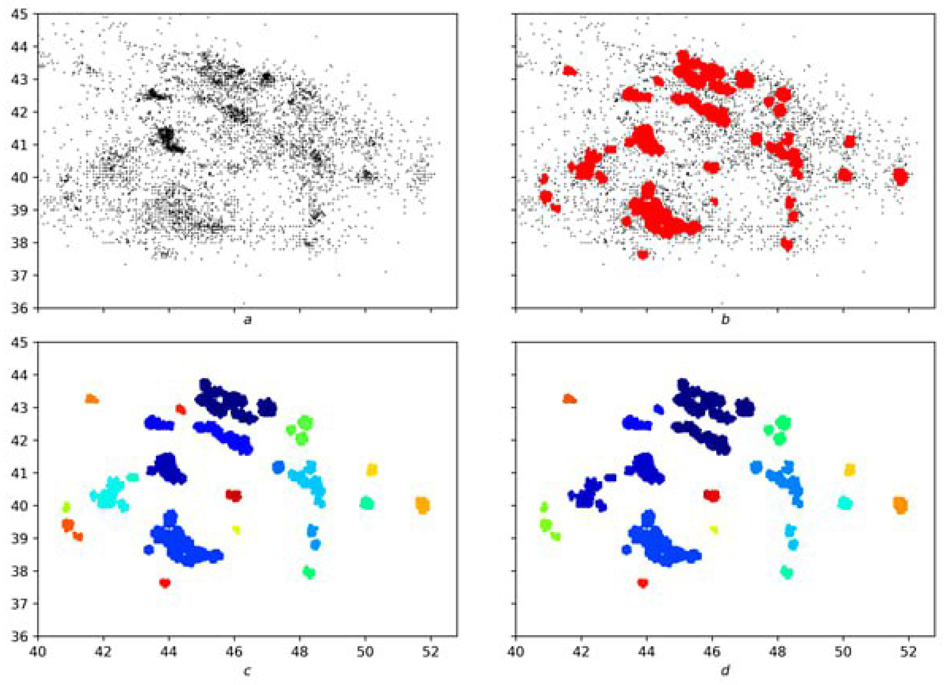 Applsci 13 02496 g006