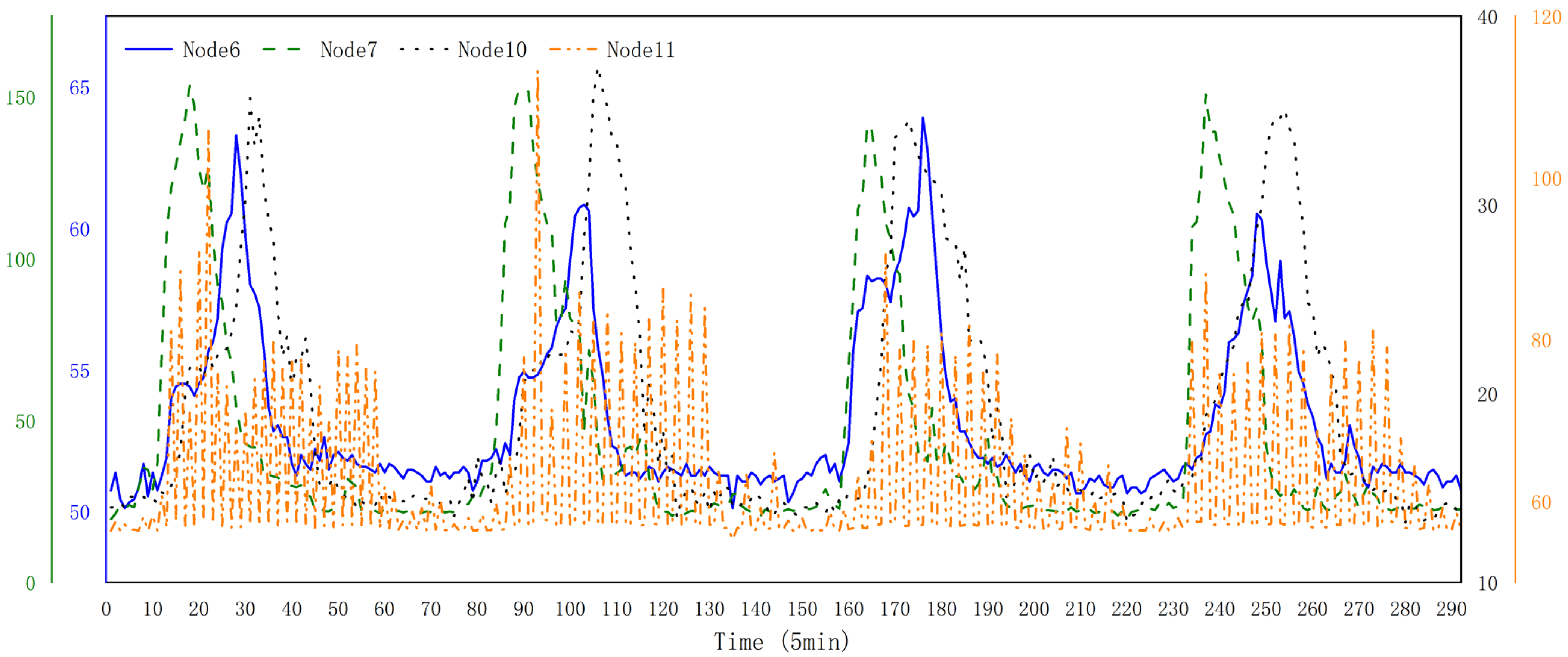 Applsci 13 02498 g003