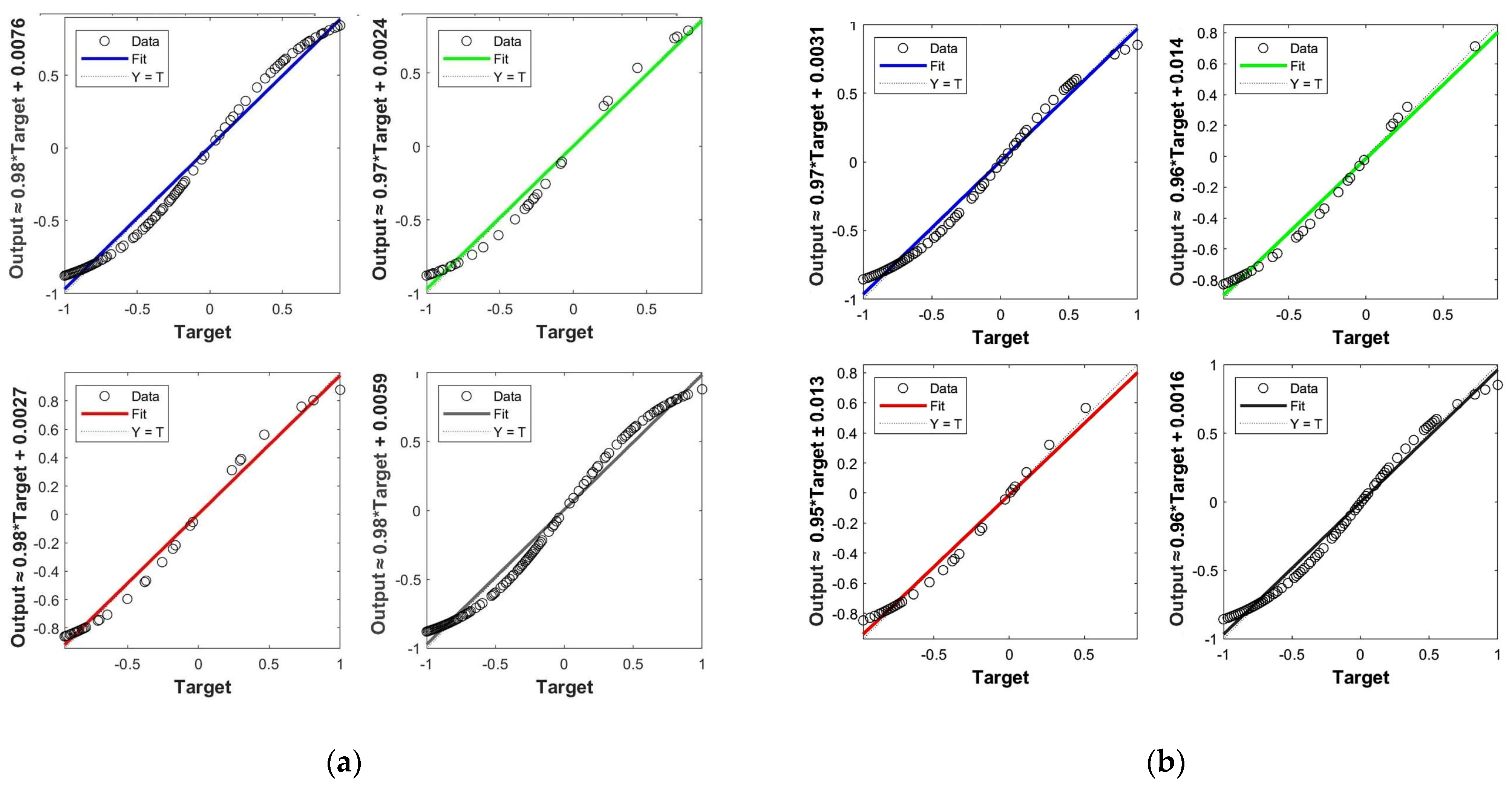 Applsci 13 02498 g006a