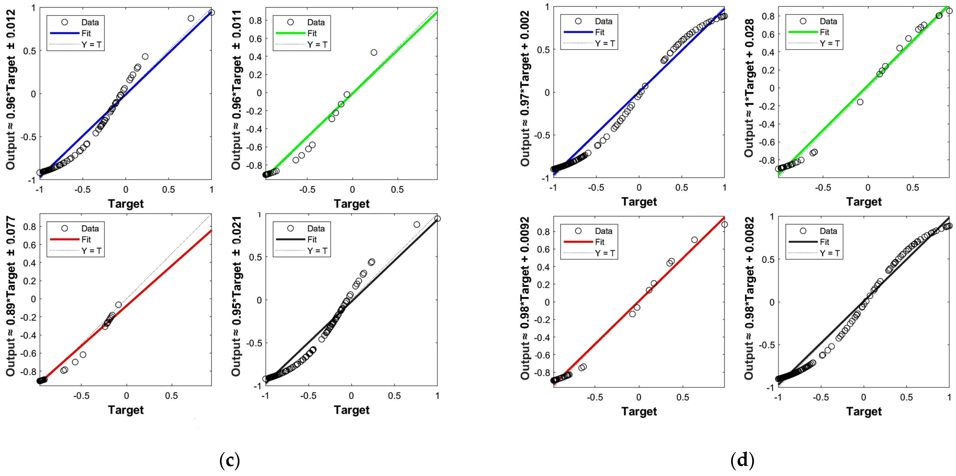 Applsci 13 02498 g006b