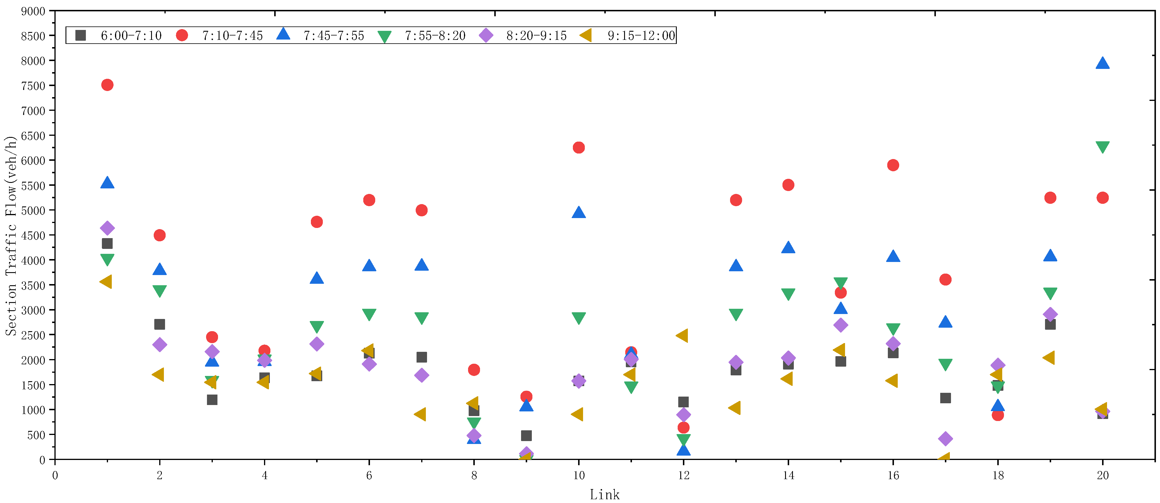 Applsci 13 02498 g008