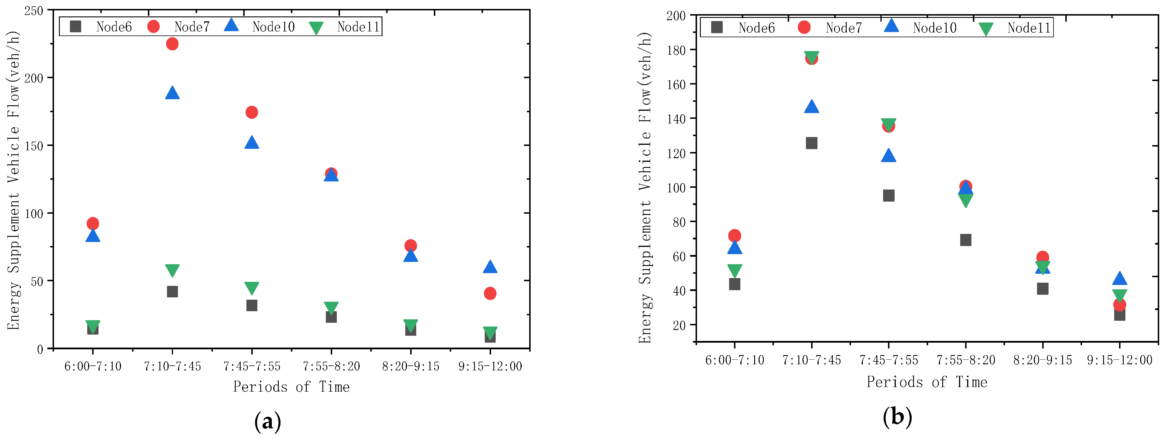 Applsci 13 02498 g009a
