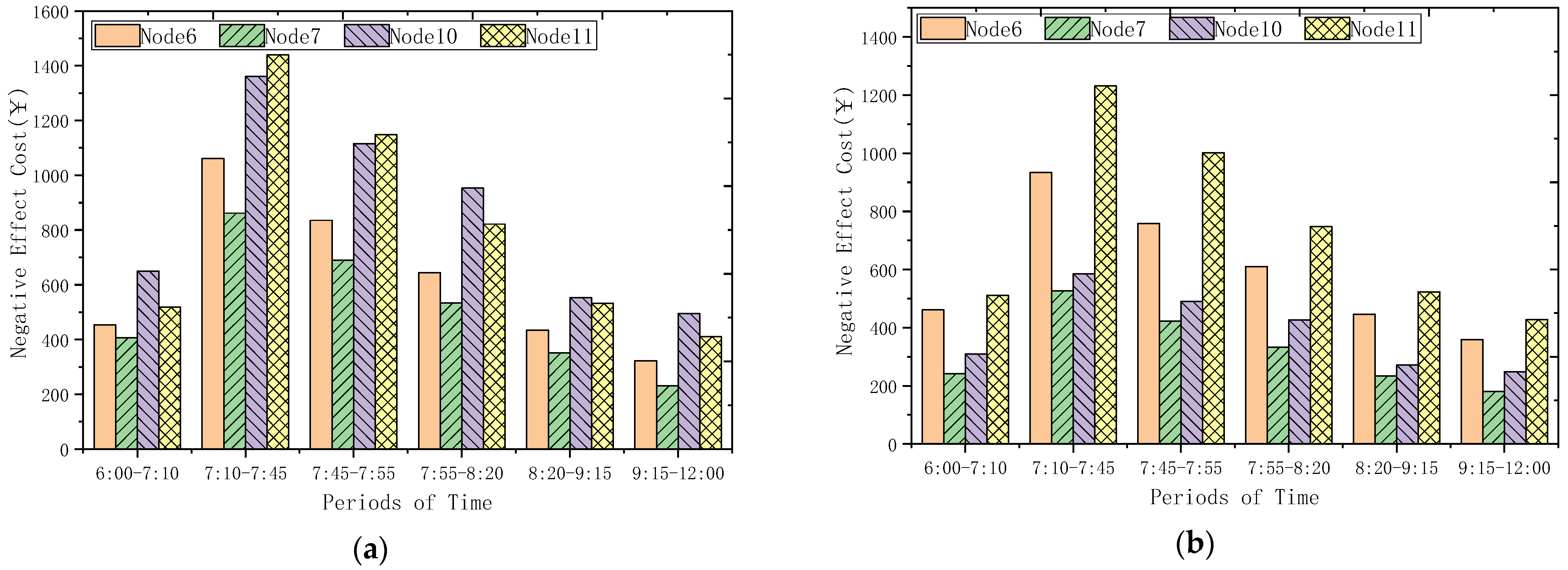 Applsci 13 02498 g010a