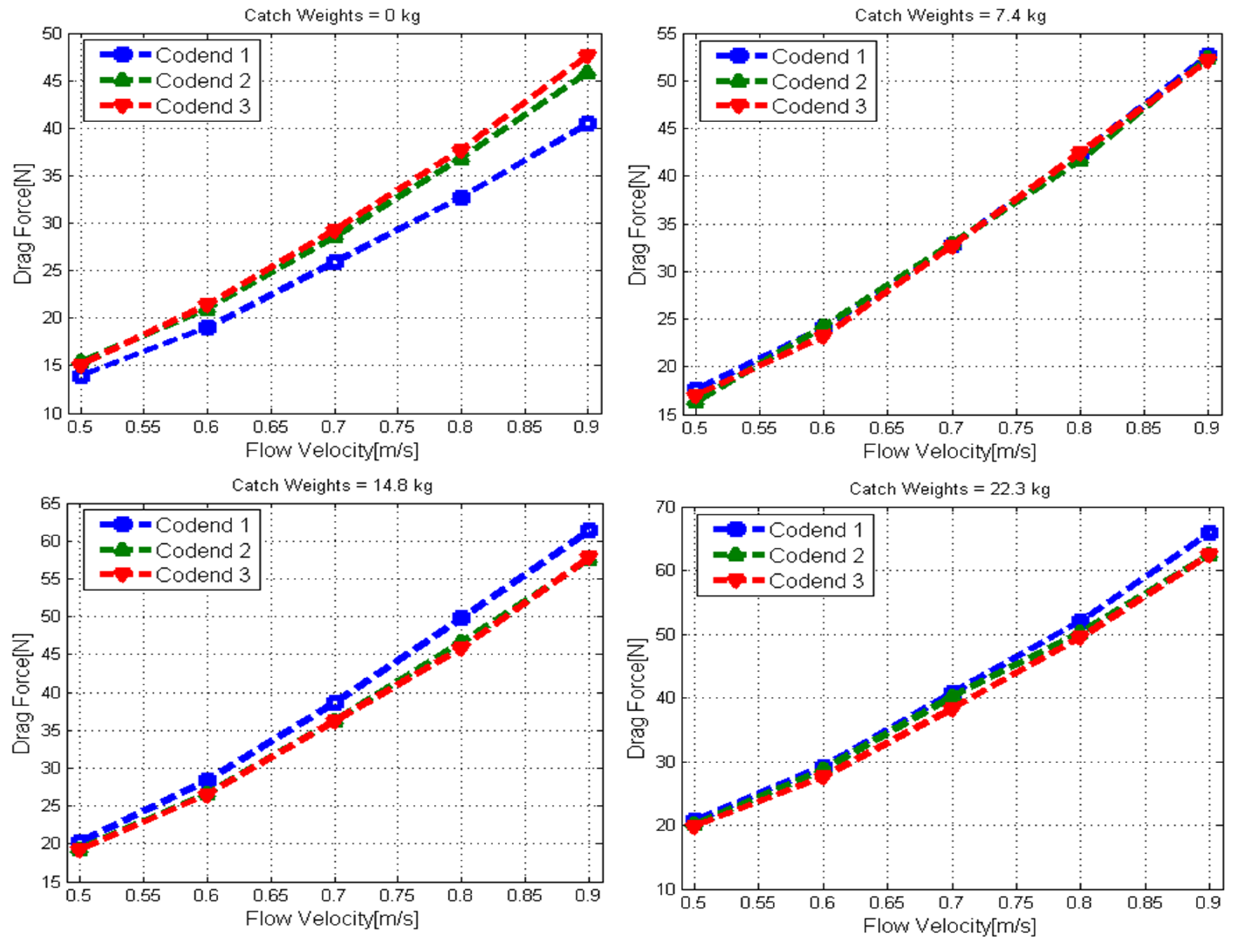 Applsci 13 02505 g007 Applsci 13 02505 g007