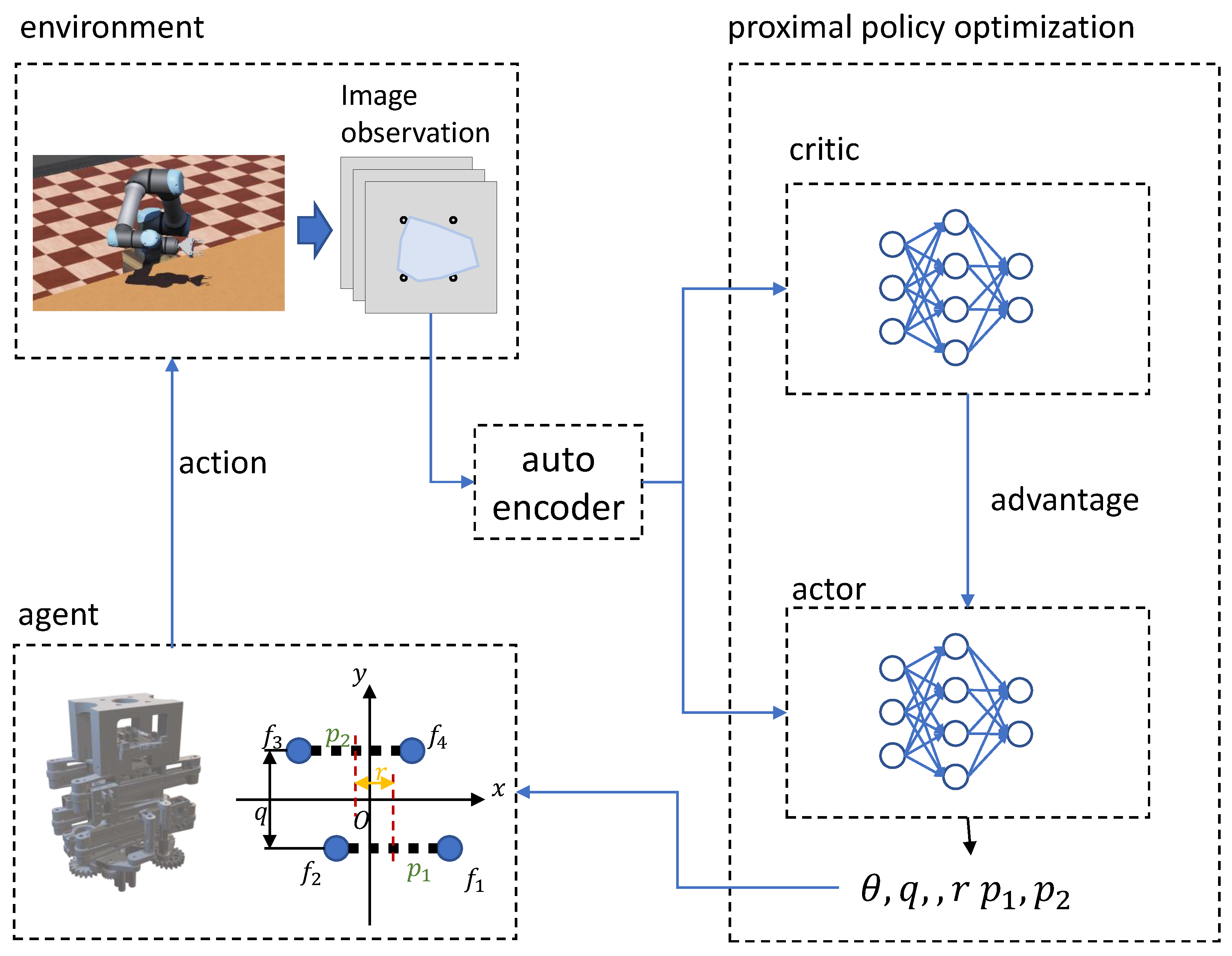 Applsci 13 02506 g002