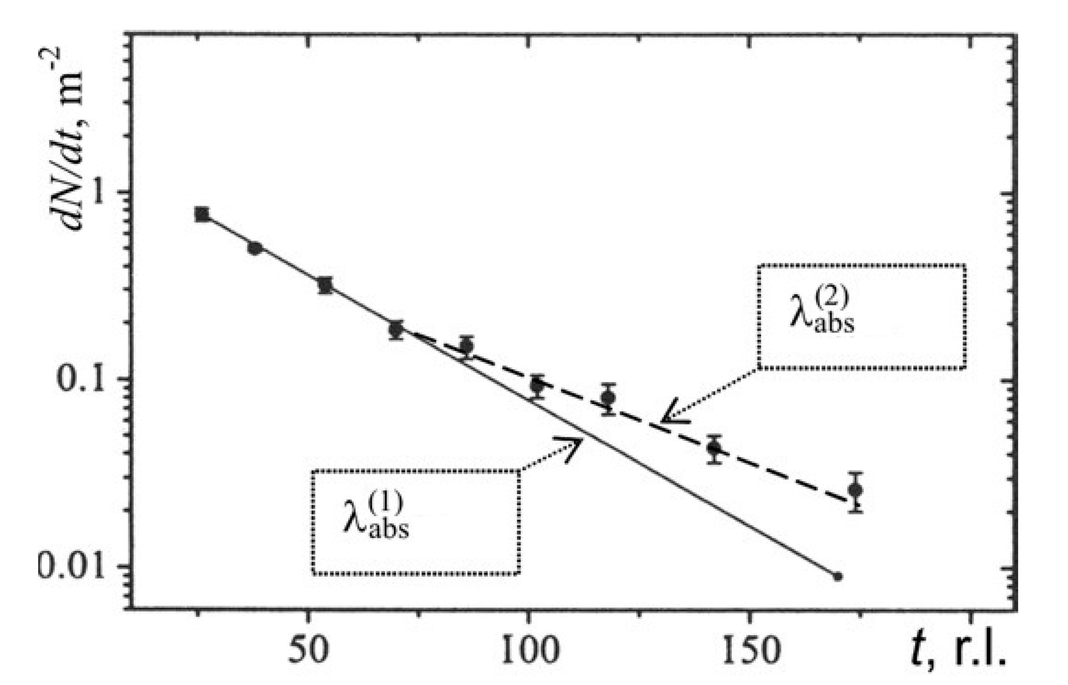 Applsci 13 02507 g002 Applsci 13 02507 g002