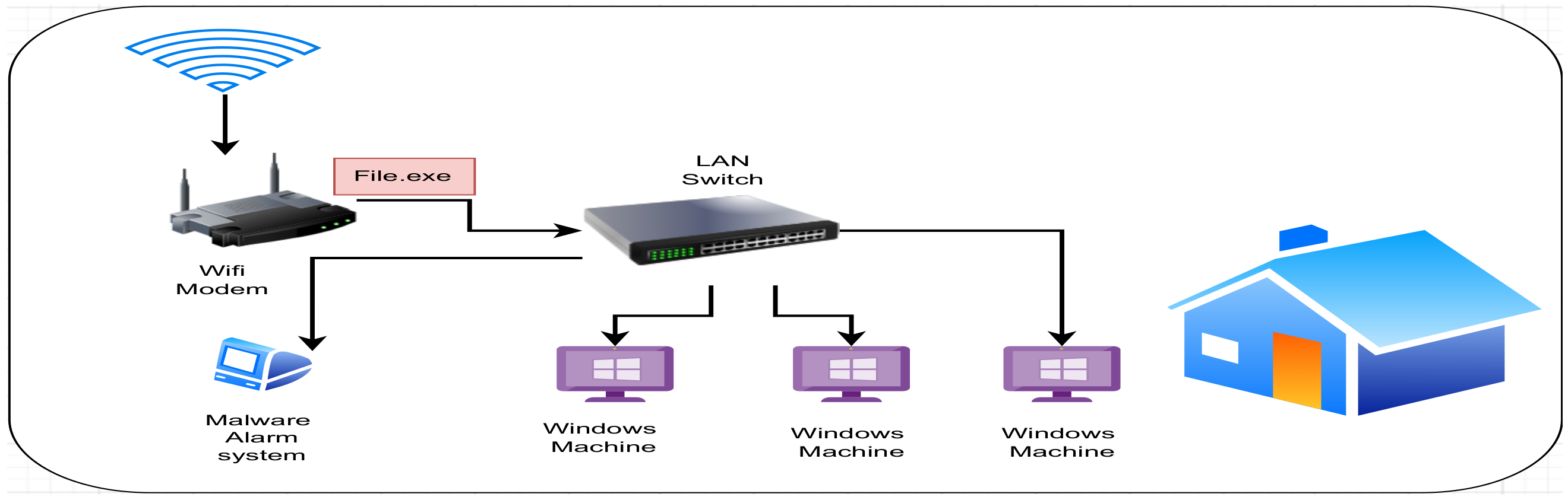 Applsci 13 02508 g001 Applsci 13 02508 g001