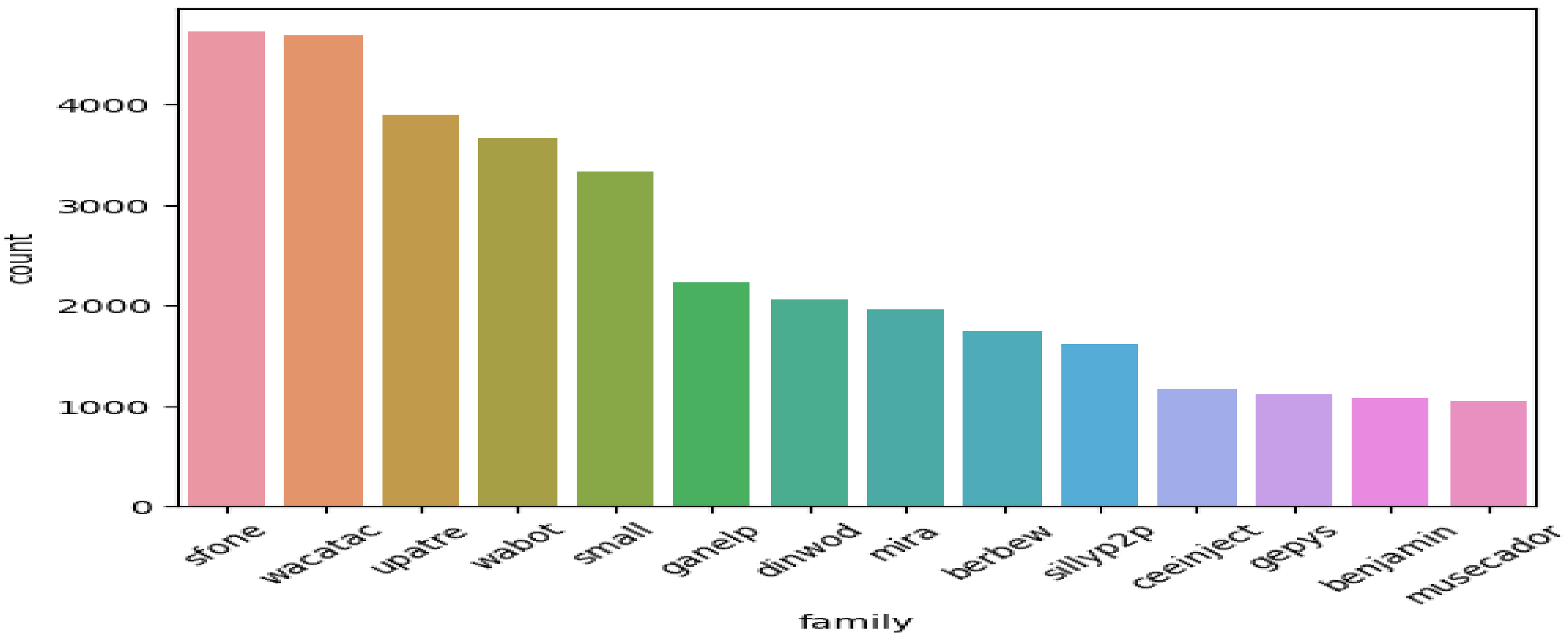 Applsci 13 02508 g003 Applsci 13 02508 g003