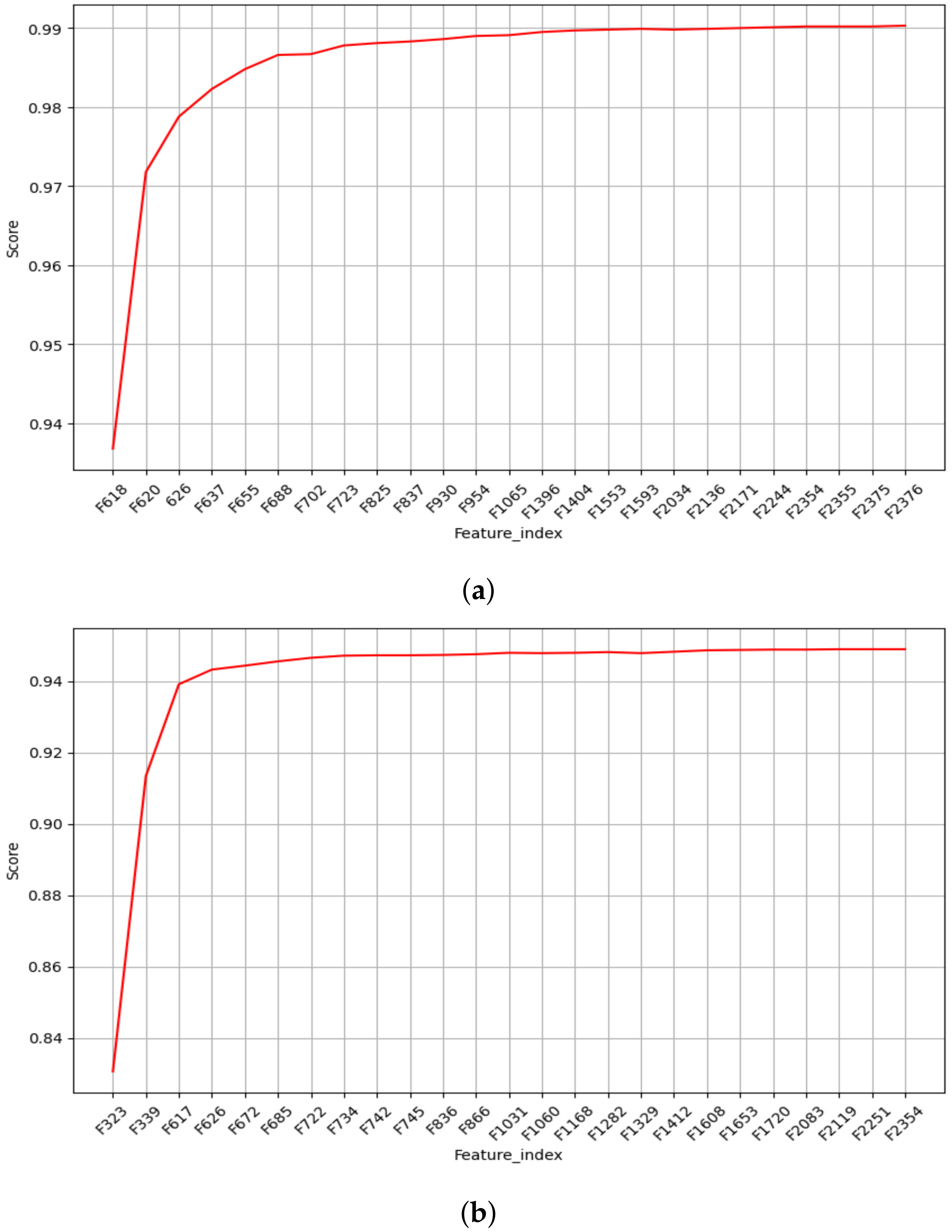 Applsci 13 02508 g005 Applsci 13 02508 g005