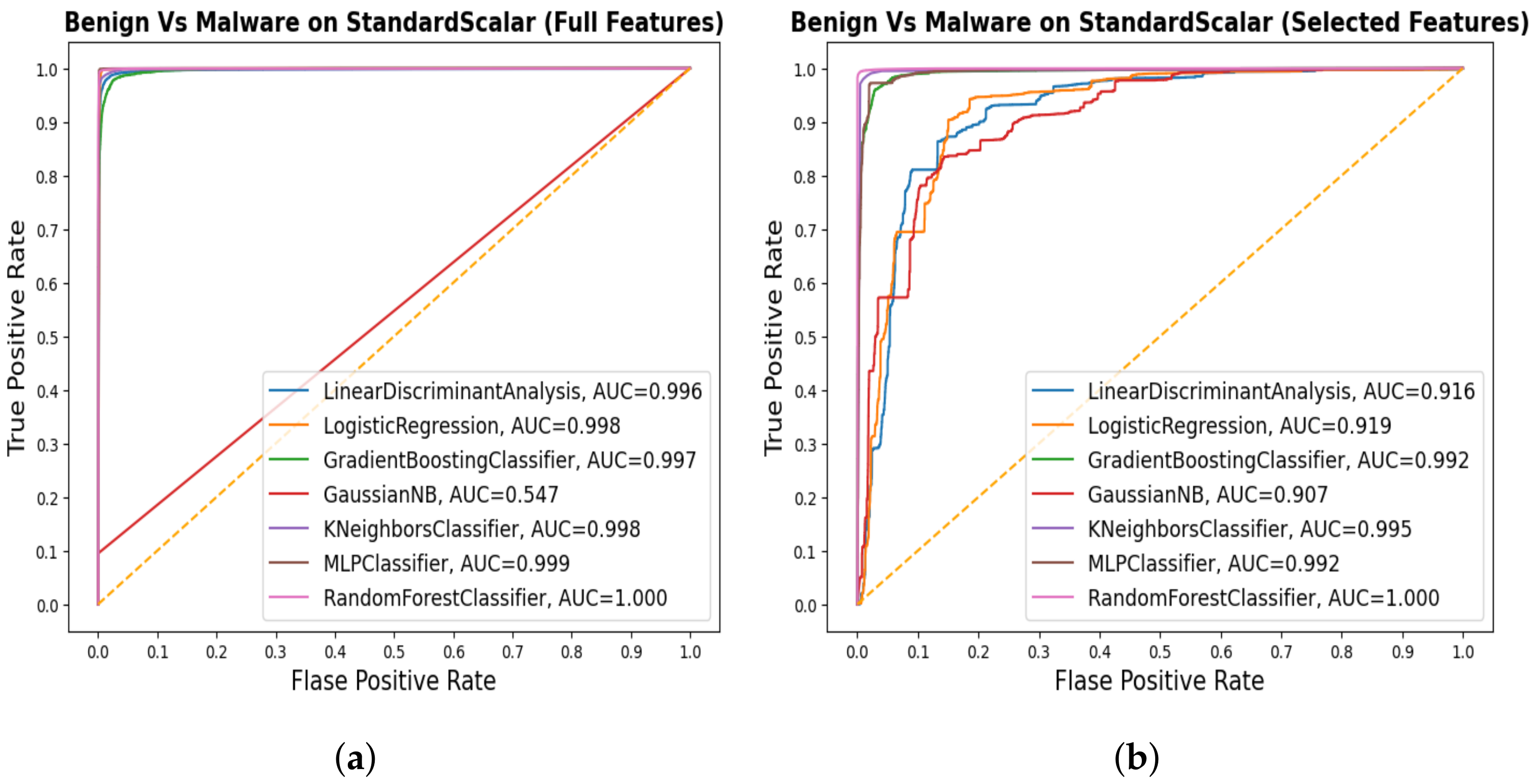 Applsci 13 02508 g008 Applsci 13 02508 g008