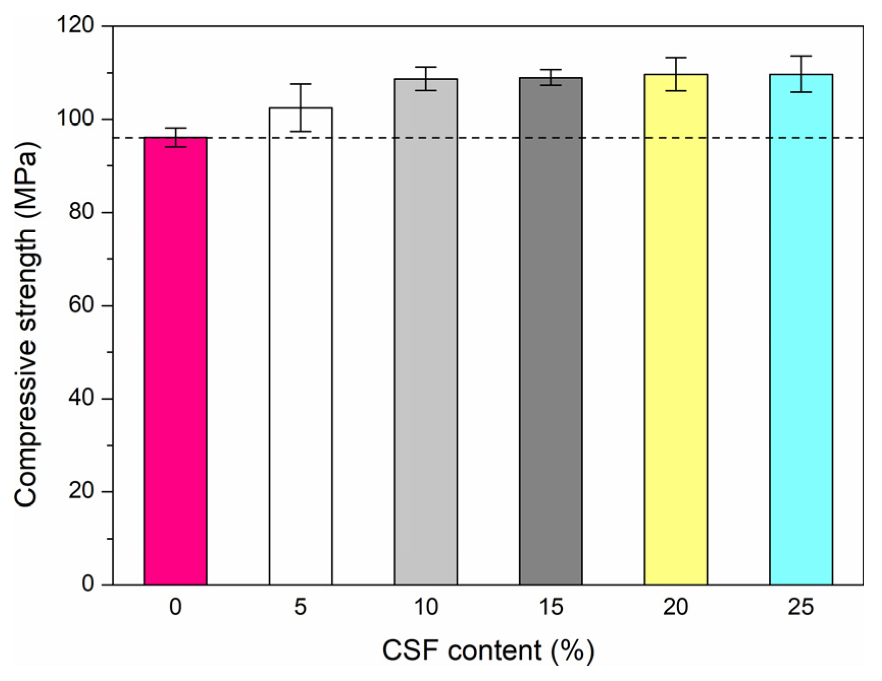 Applsci 13 02510 g002