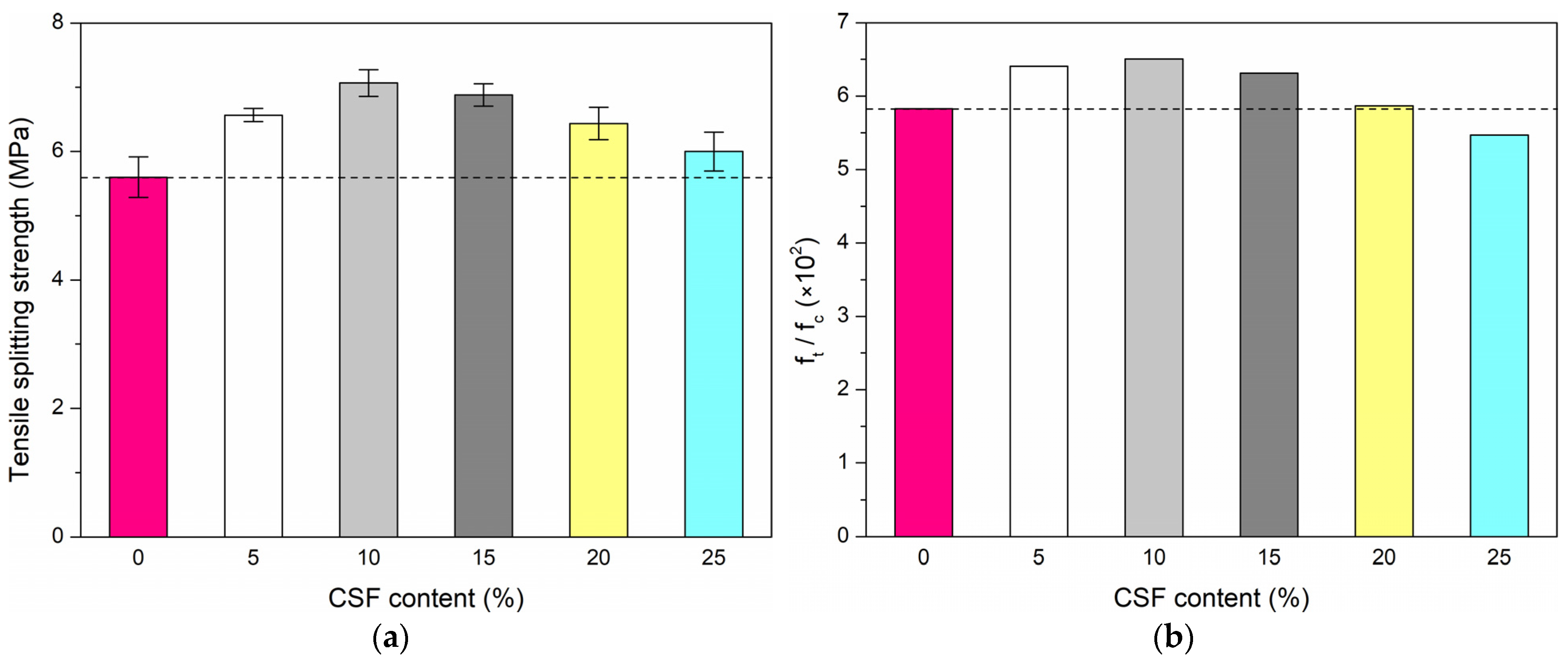 Applsci 13 02510 g004