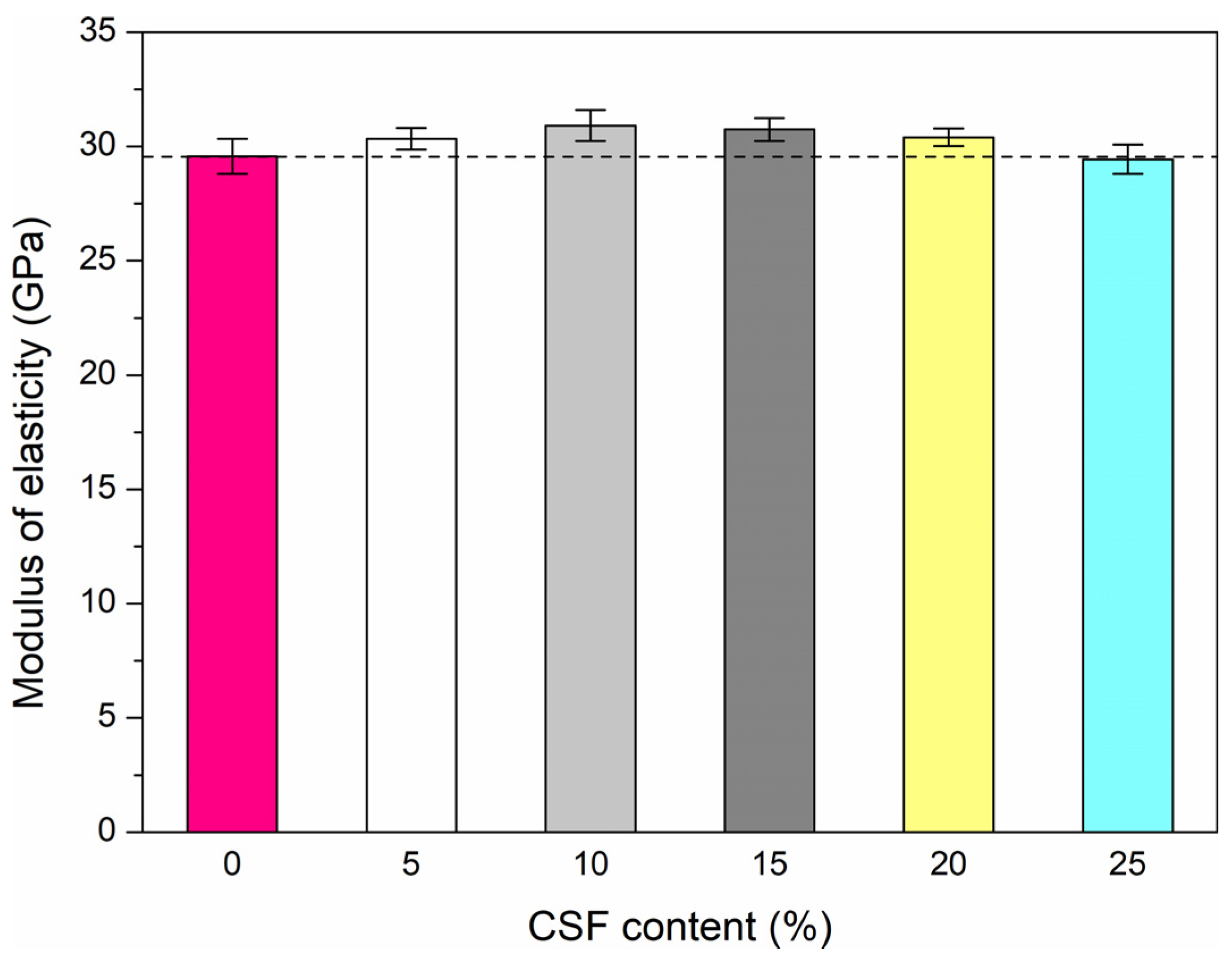 Applsci 13 02510 g005