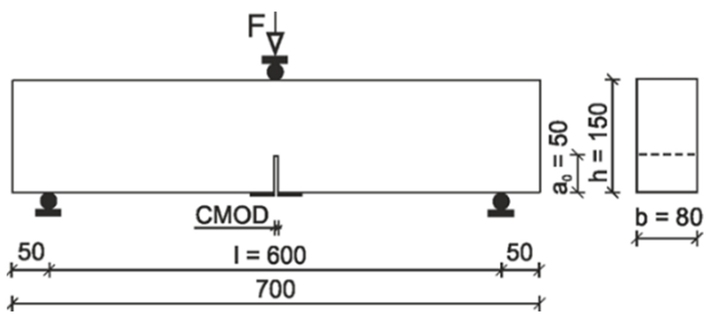 Applsci 13 02510 g006