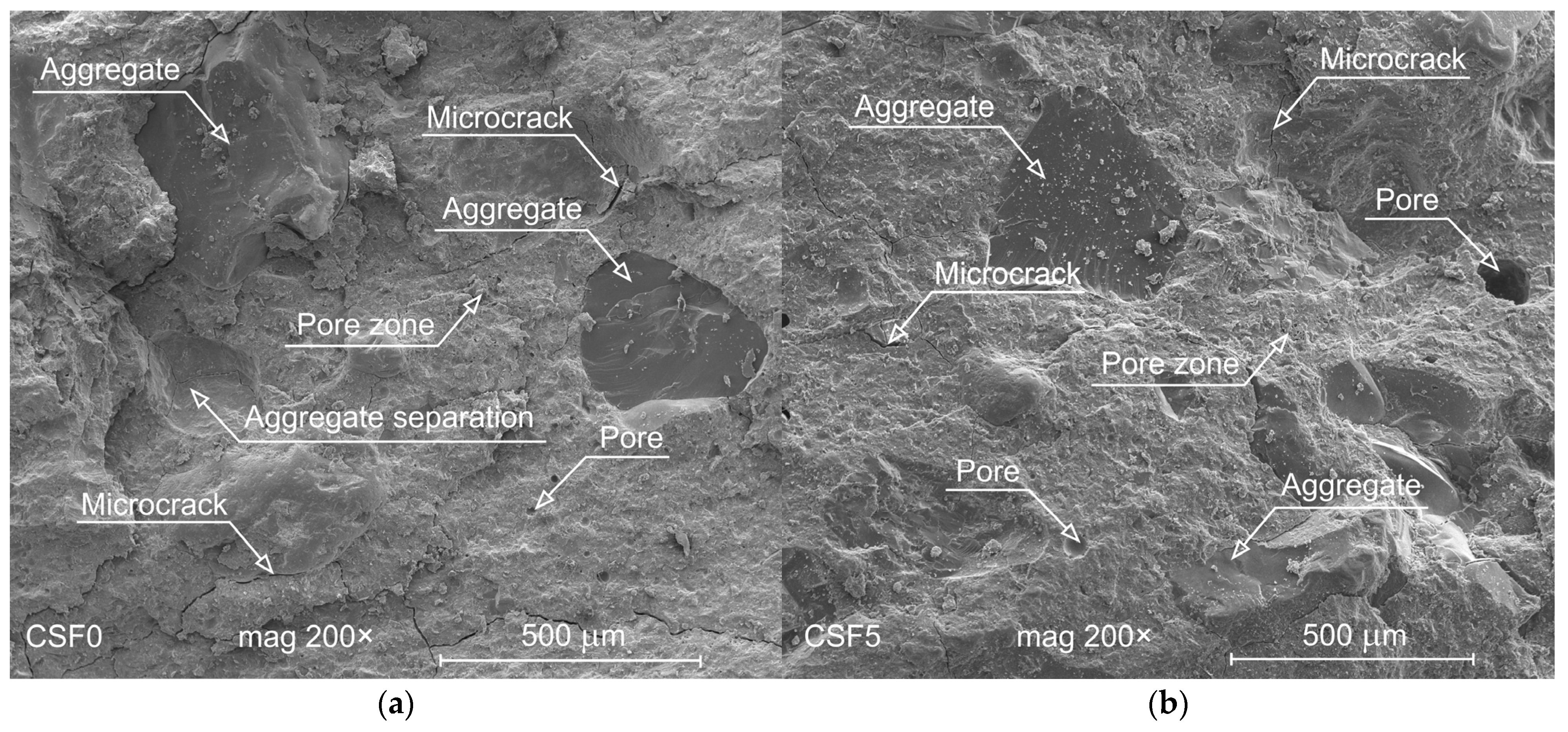 Applsci 13 02510 g012a