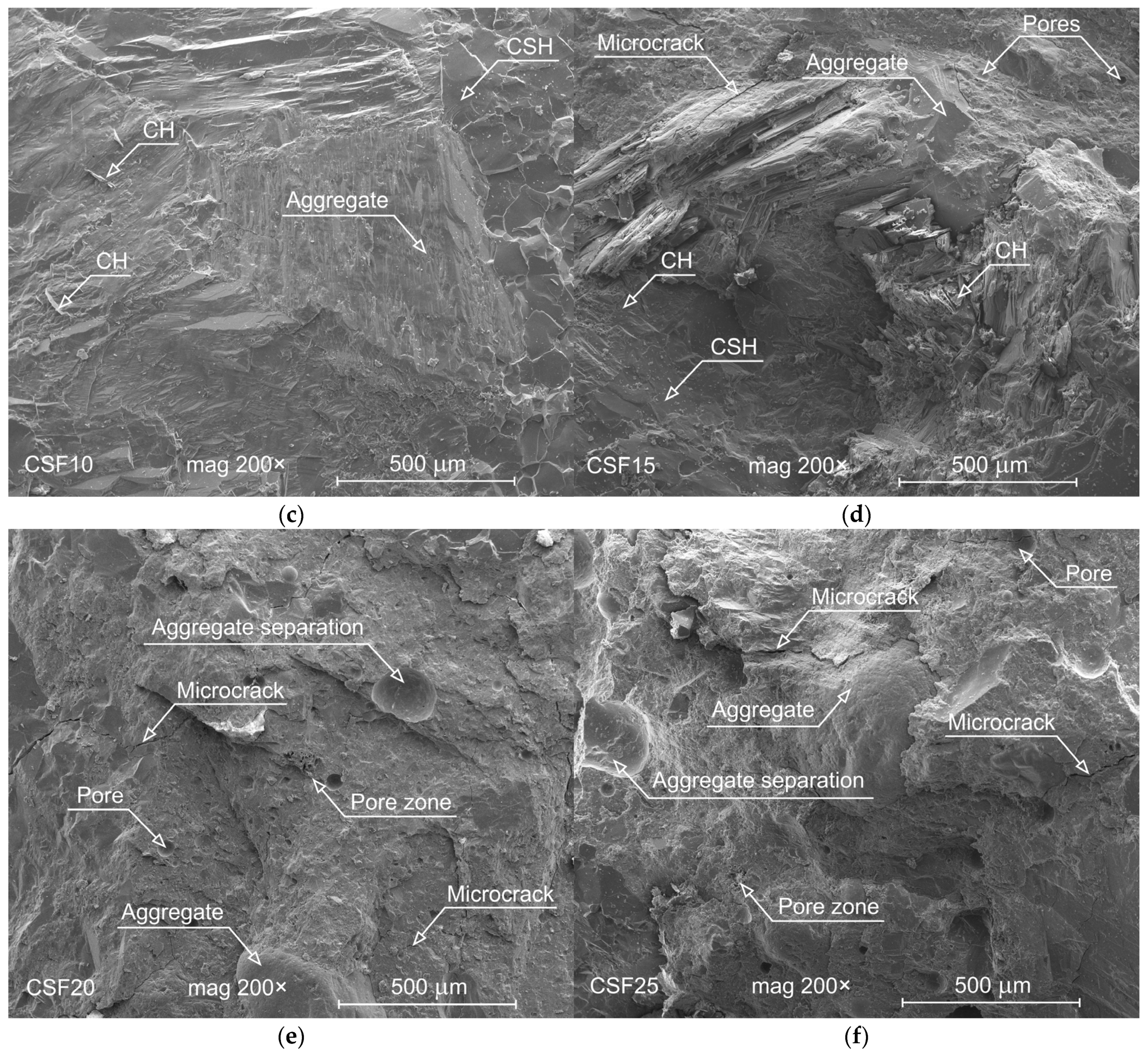 Applsci 13 02510 g012b