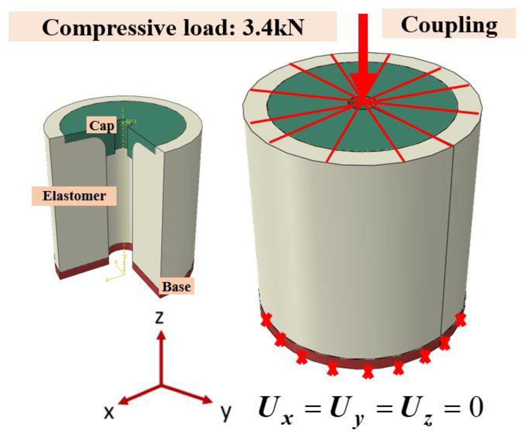 Applsci 13 02517 g008 Applsci 13 02517 g008