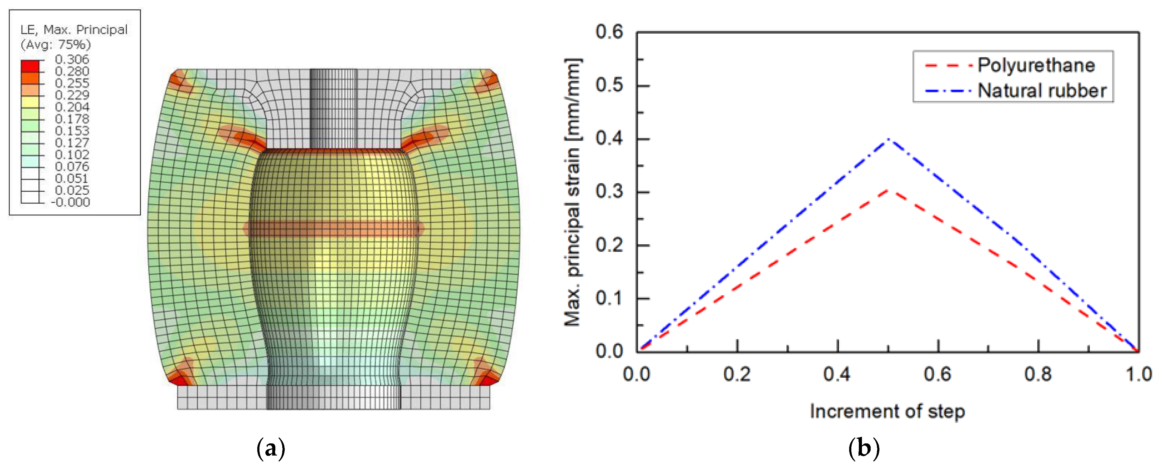 Applsci 13 02517 g010 Applsci 13 02517 g010