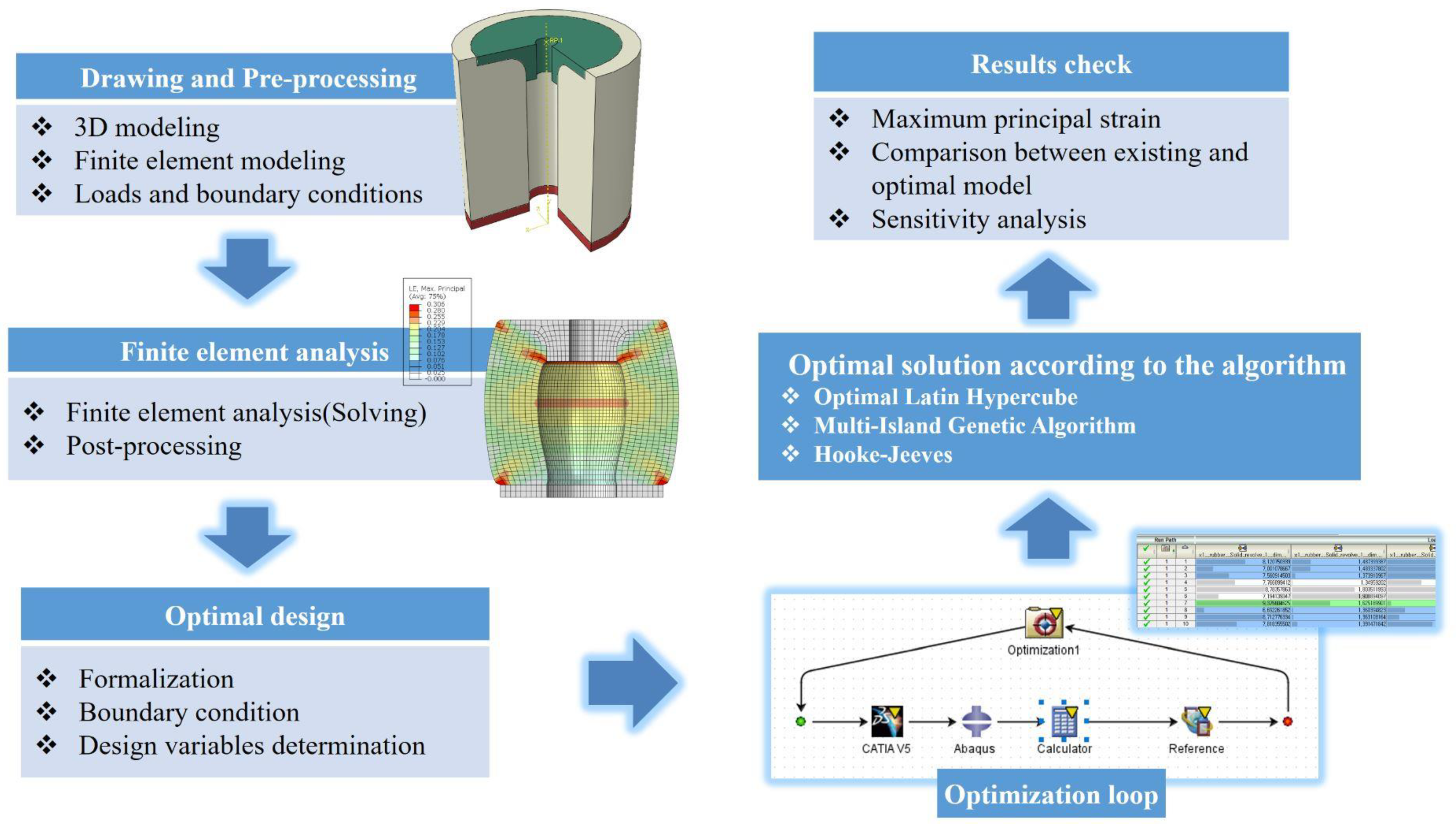 Applsci 13 02517 g012 Applsci 13 02517 g012