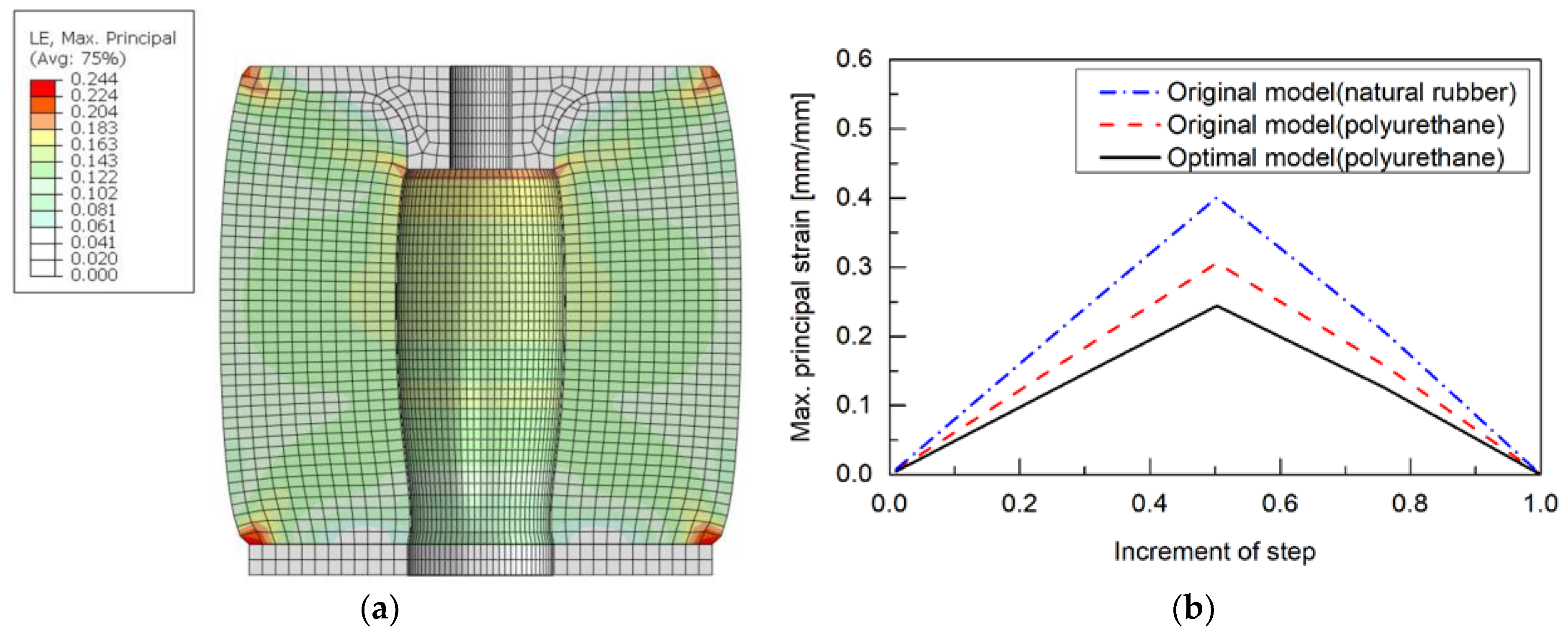 Applsci 13 02517 g014 Applsci 13 02517 g014
