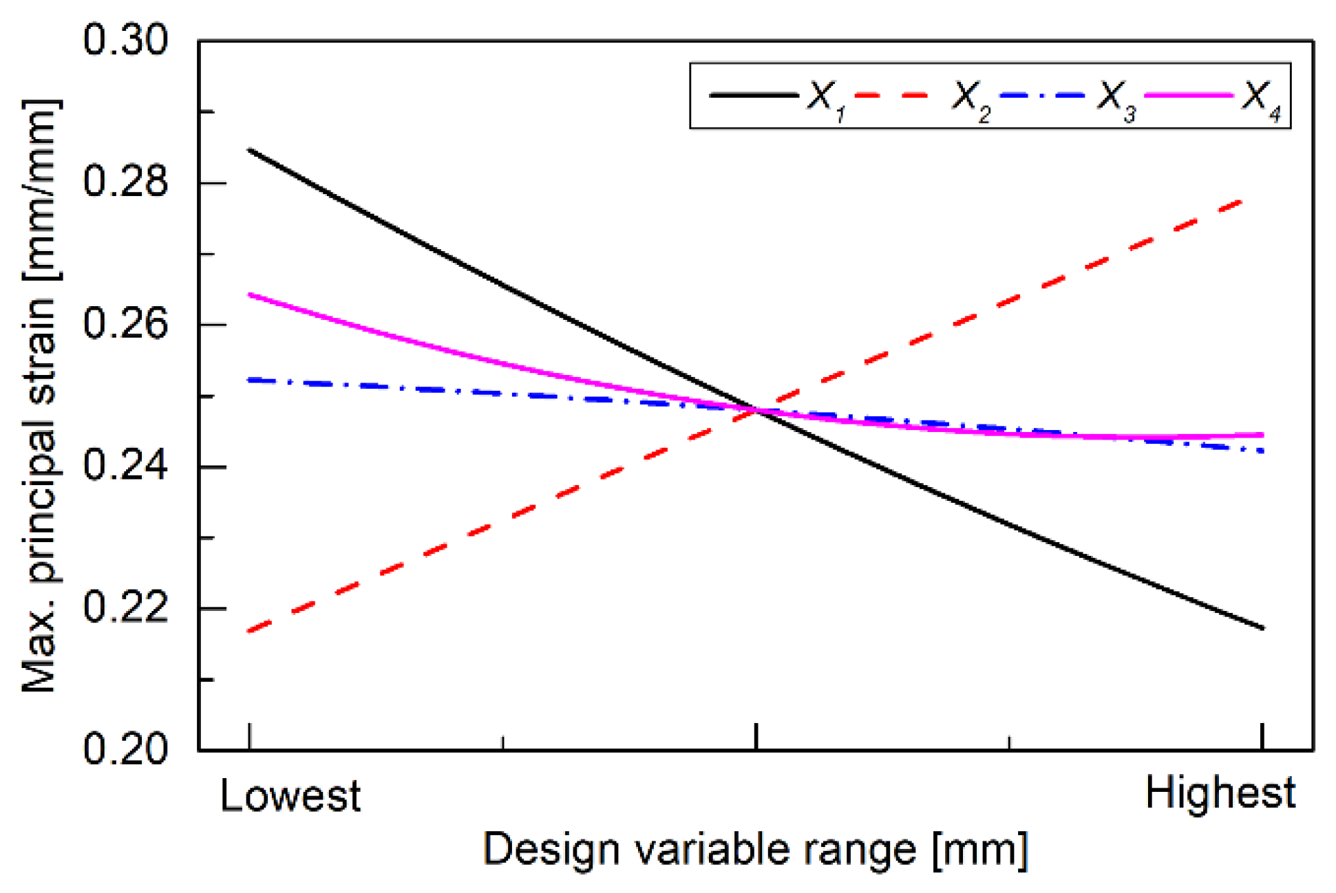 Applsci 13 02517 g016 Applsci 13 02517 g016