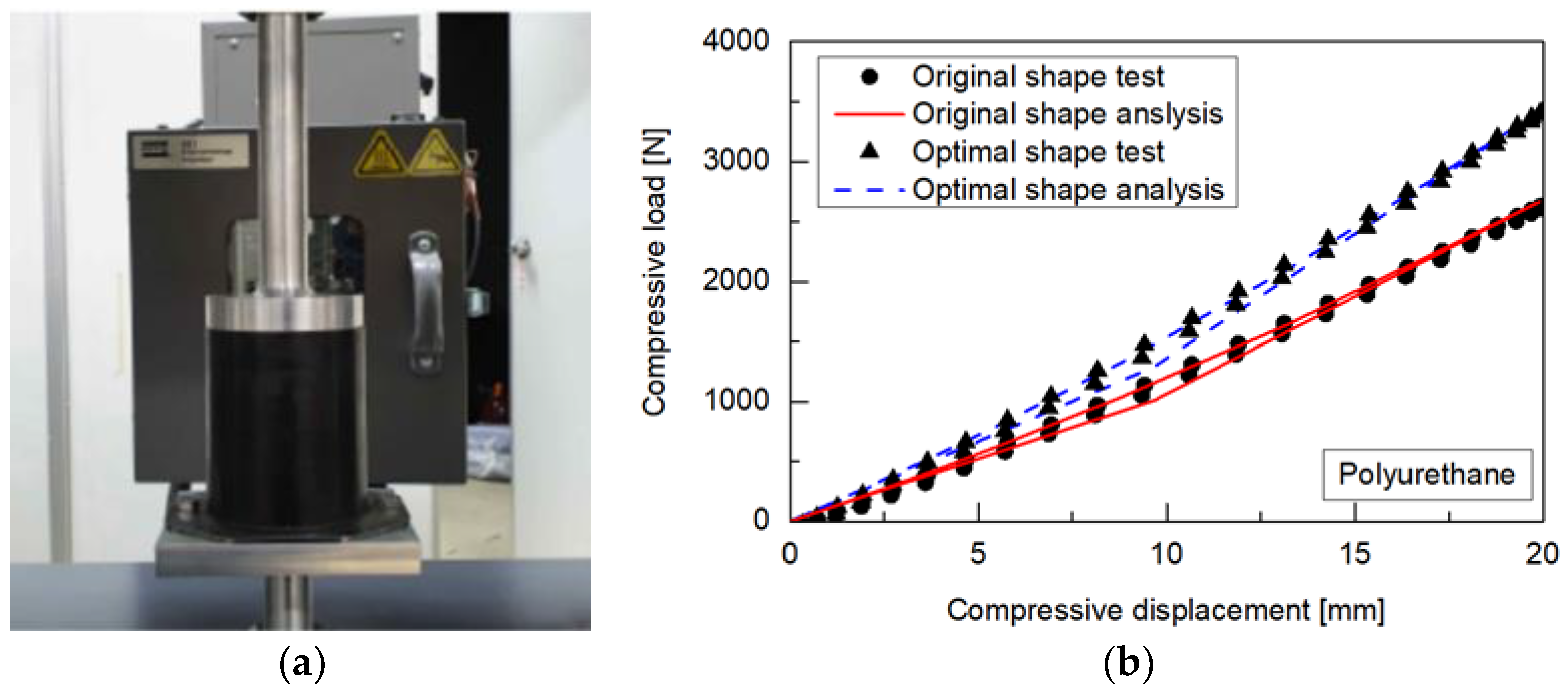Applsci 13 02517 g017 Applsci 13 02517 g017